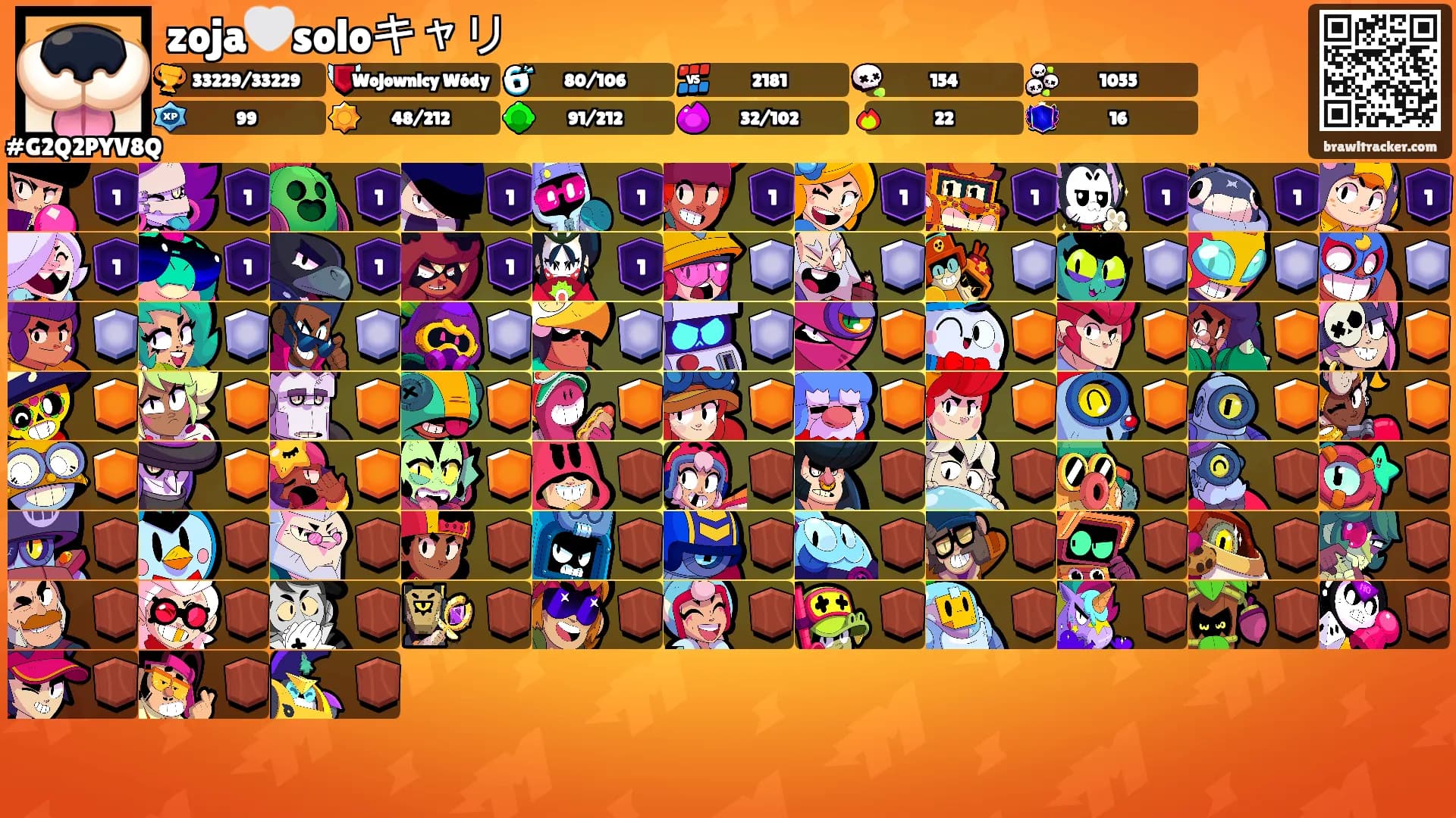 zoja🤍soloキャリ's Ranks