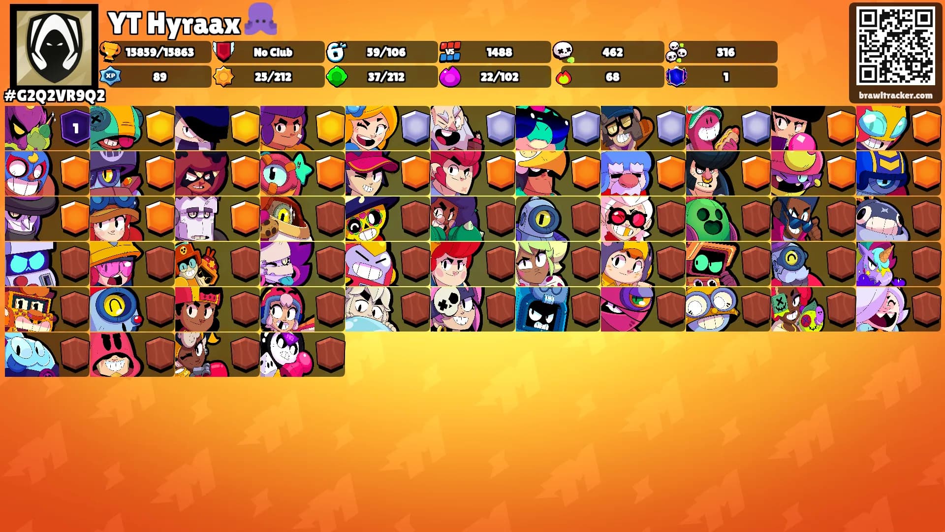 YT Hyraax 🐙's Ranks