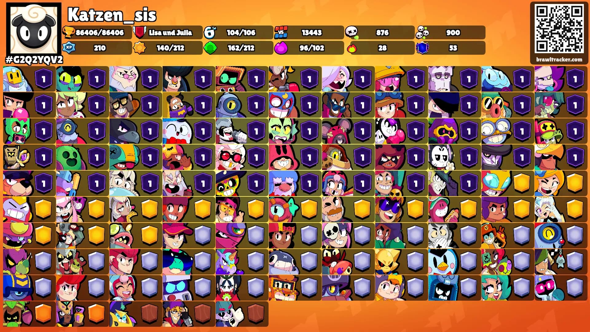 Katzen_sis's Ranks