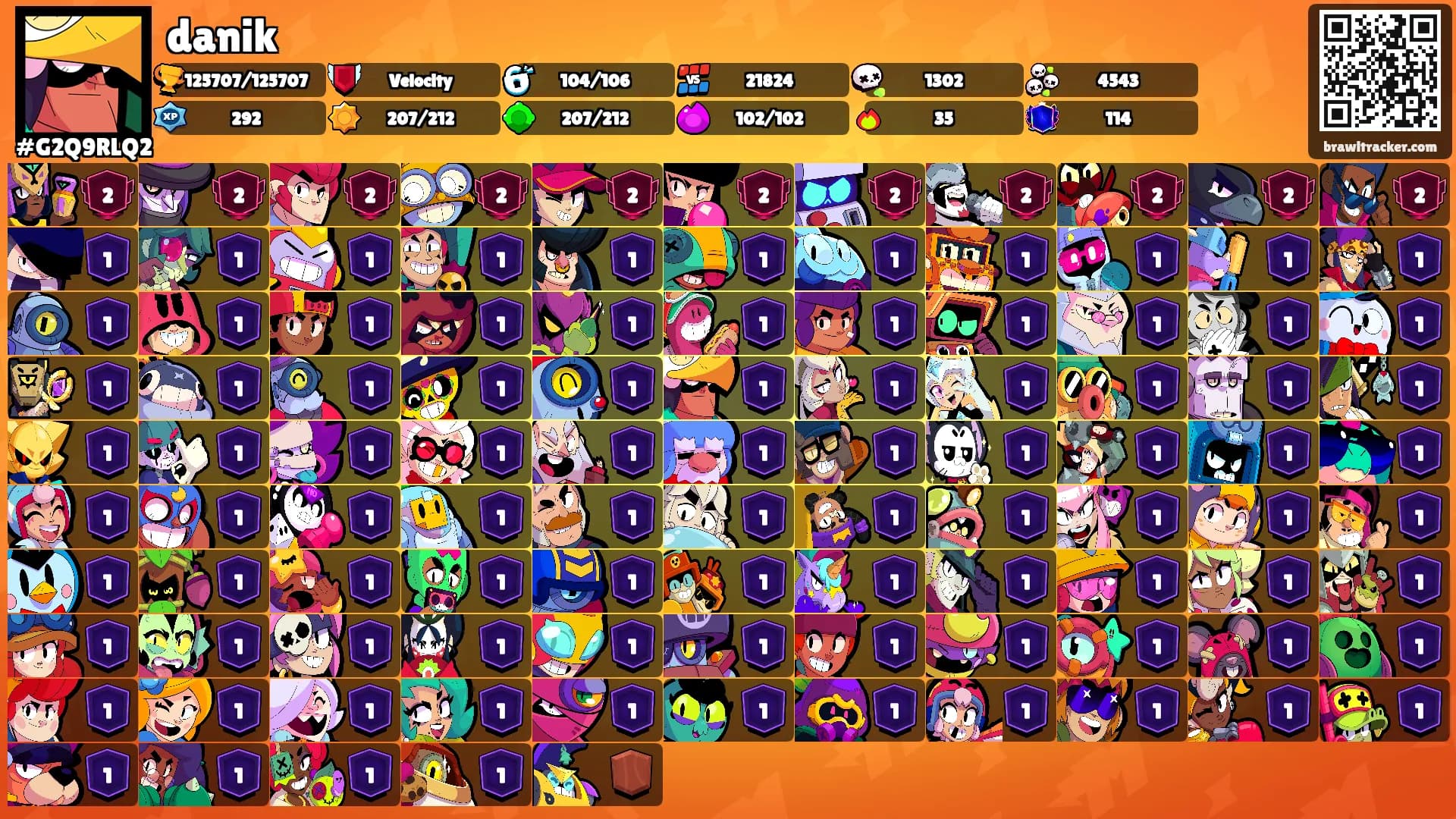 danik's Ranks
