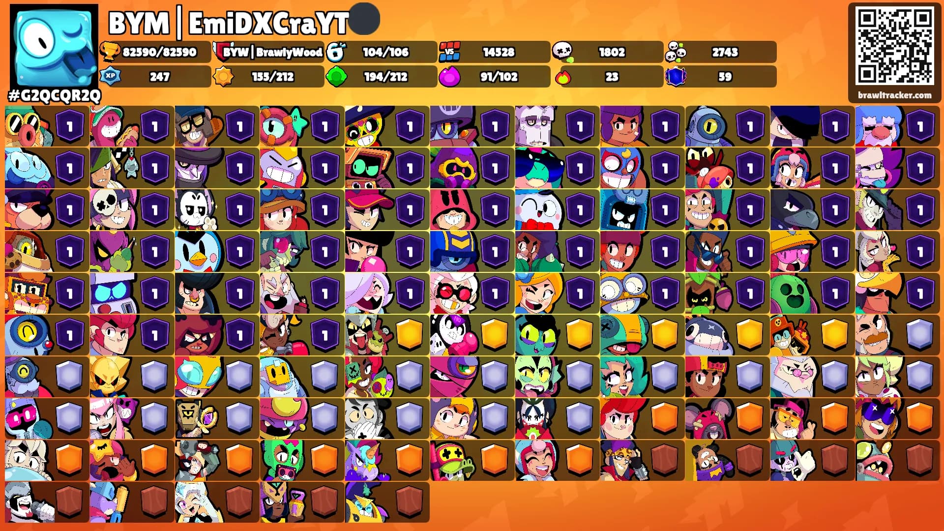 BYM|EmiDXCraYT⚫'s Ranks