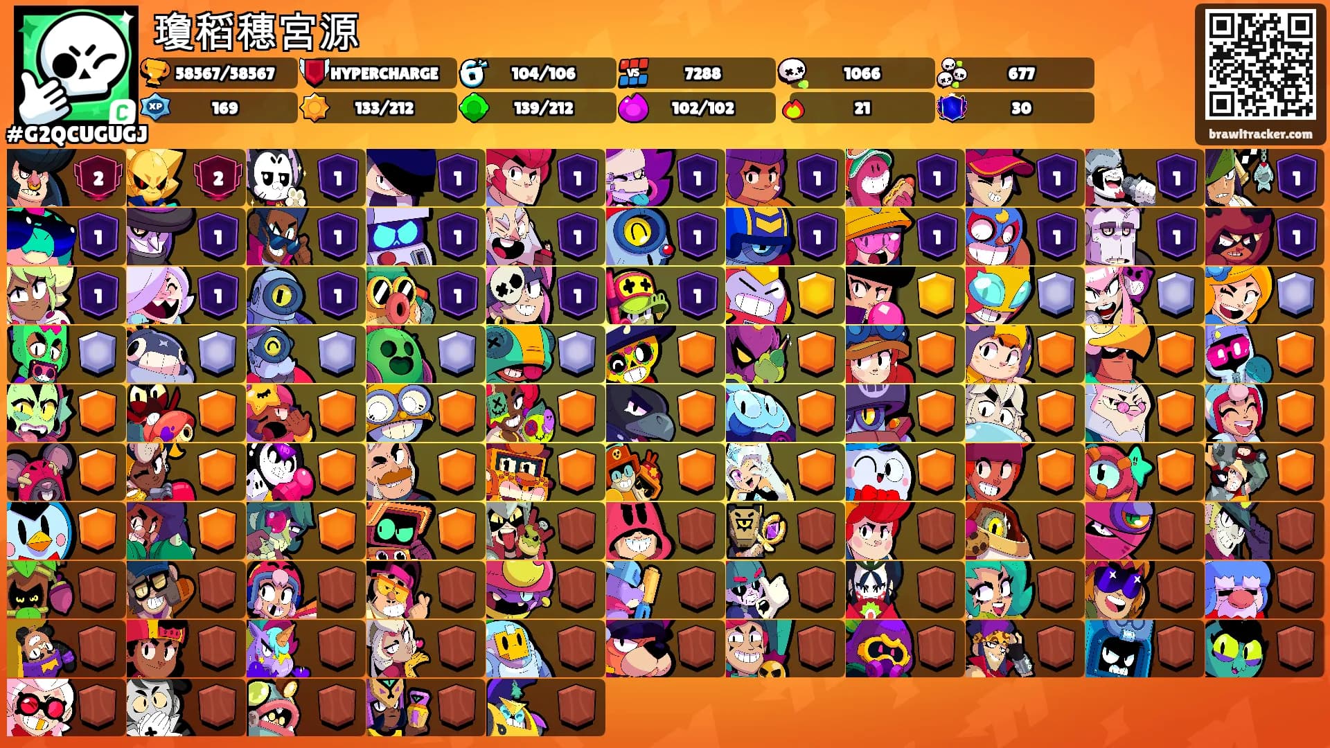 瓊稻穗宮源's Ranks