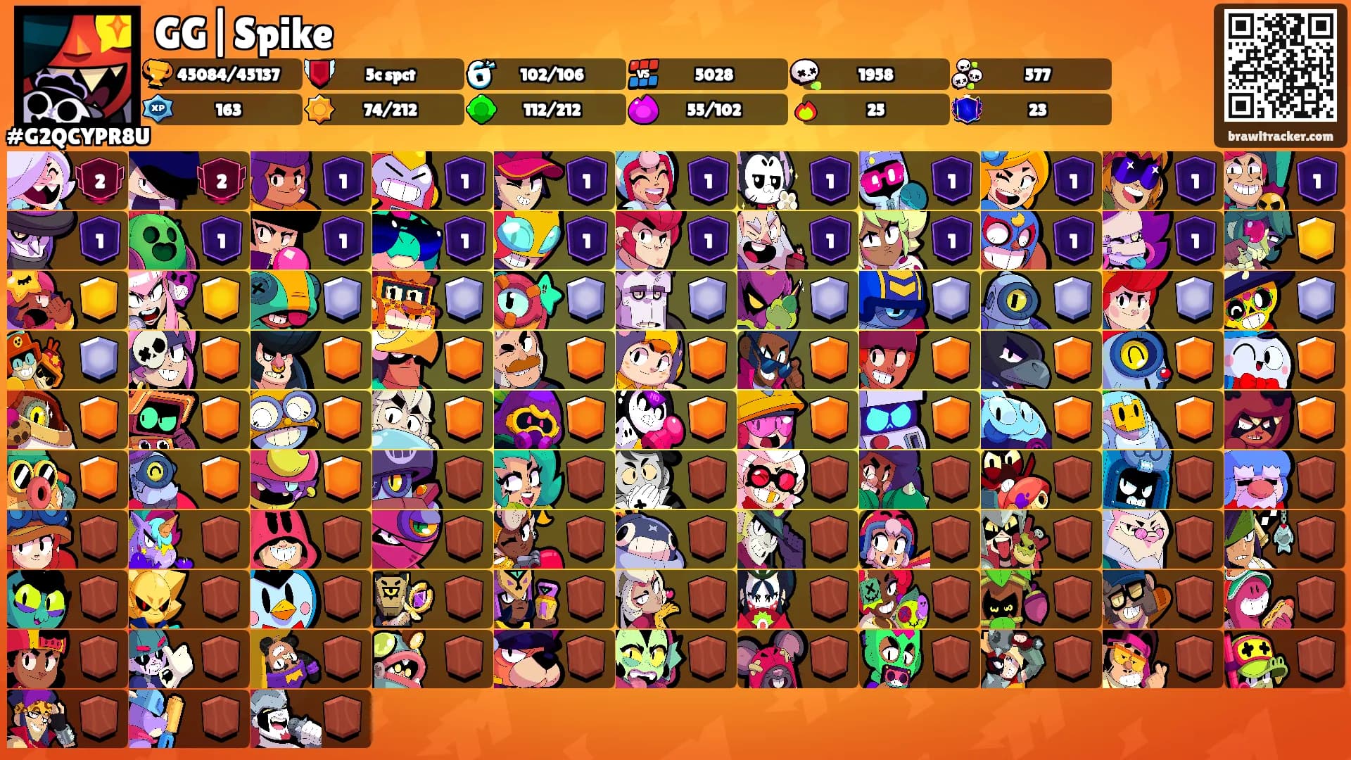 GG|Spike's Ranks