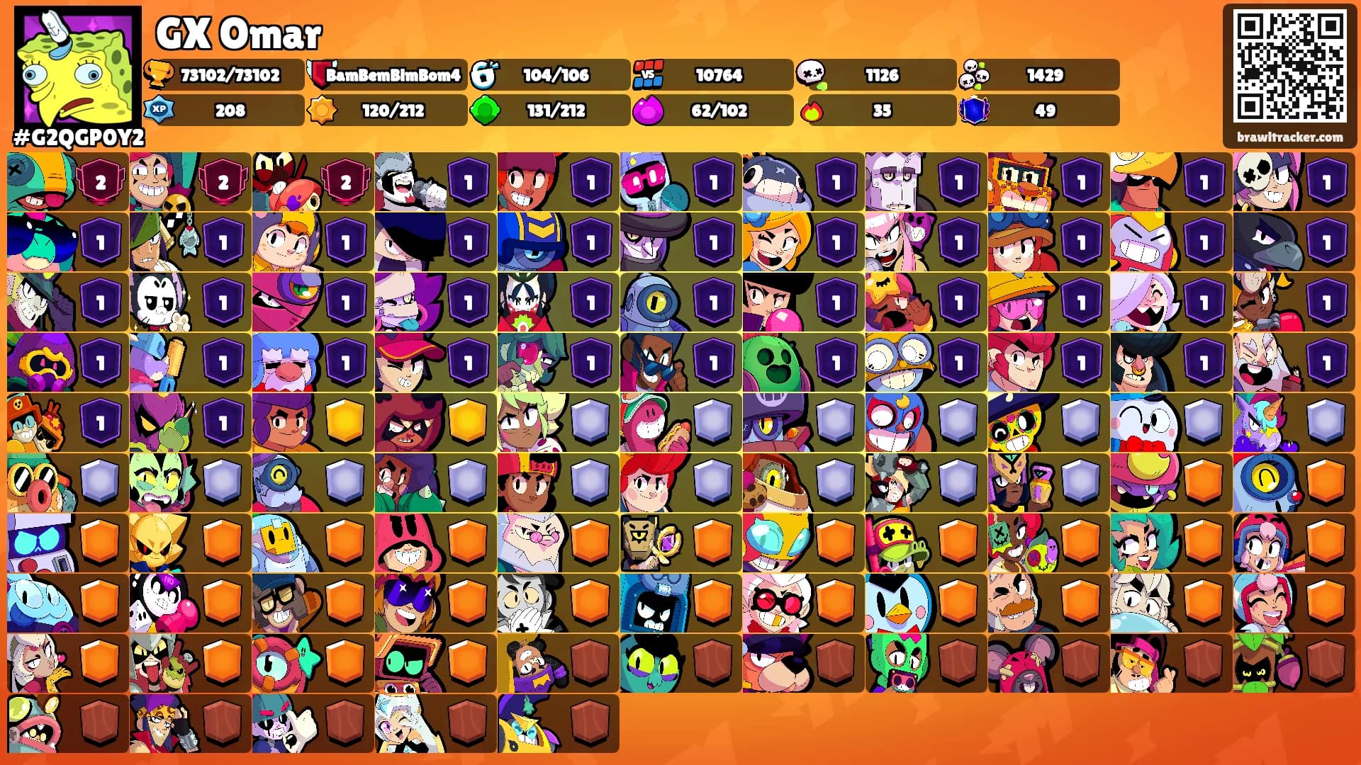 GX Omar's Ranks