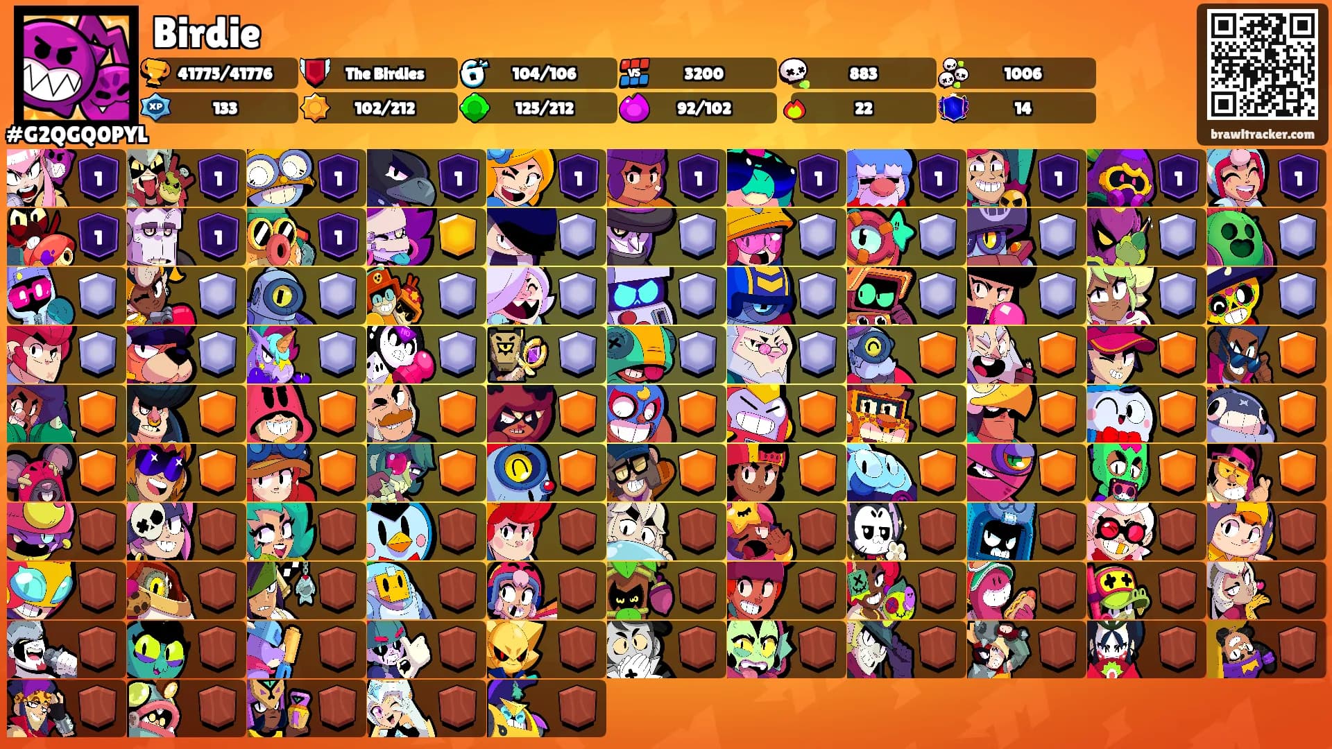 Birdie's Ranks