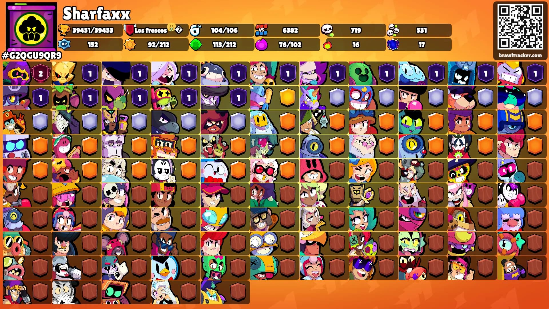 Sharfaxx's Ranks