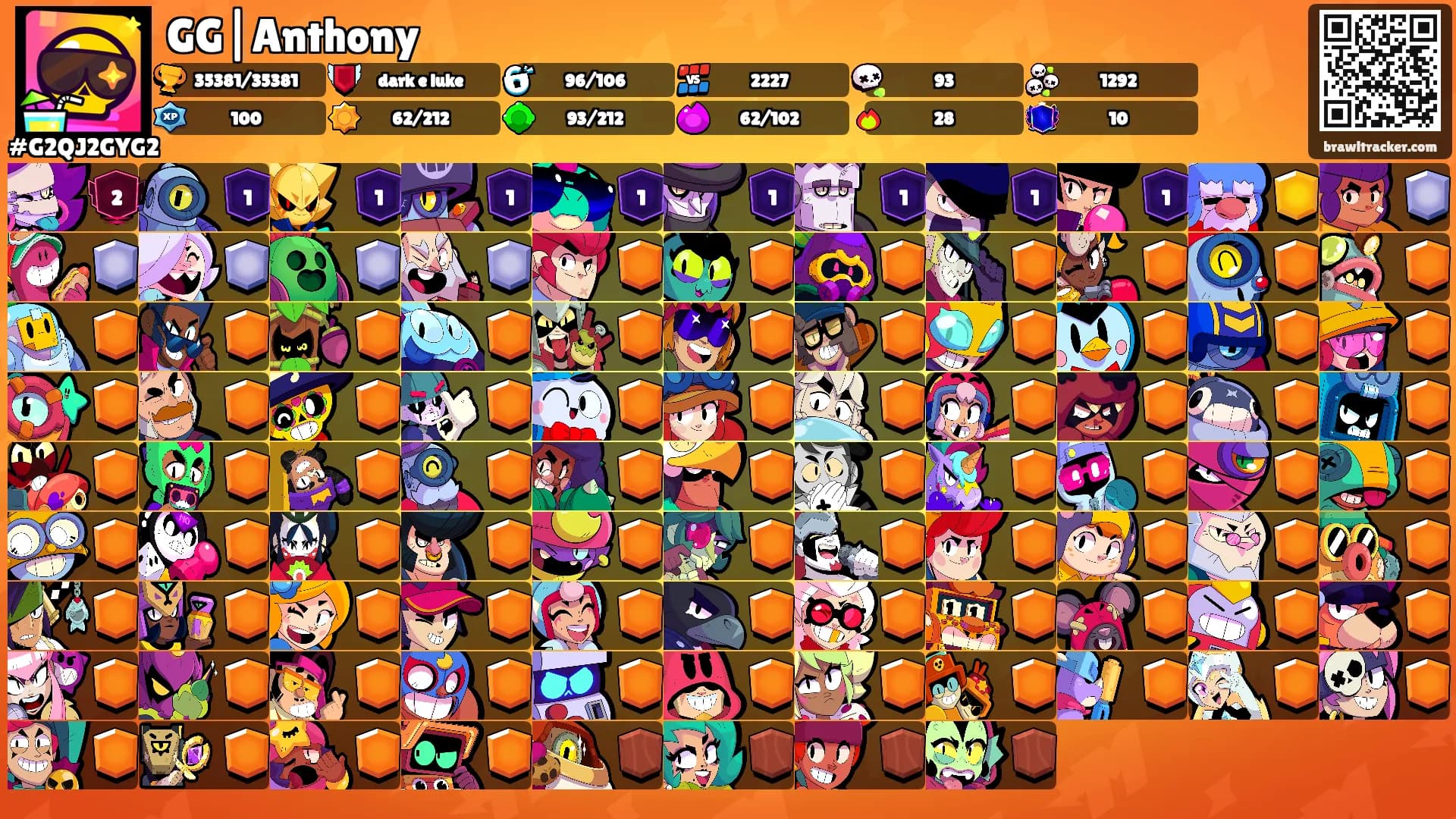 GG|Anthony's Ranks