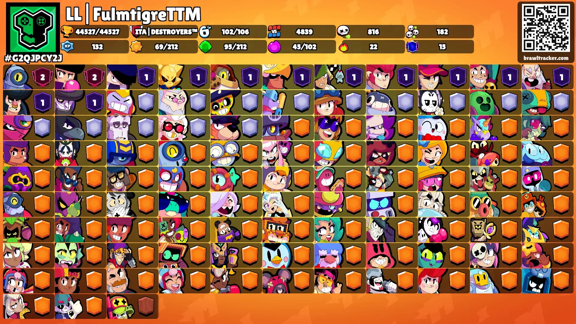 LL|FulmtigreTTM's Ranks
