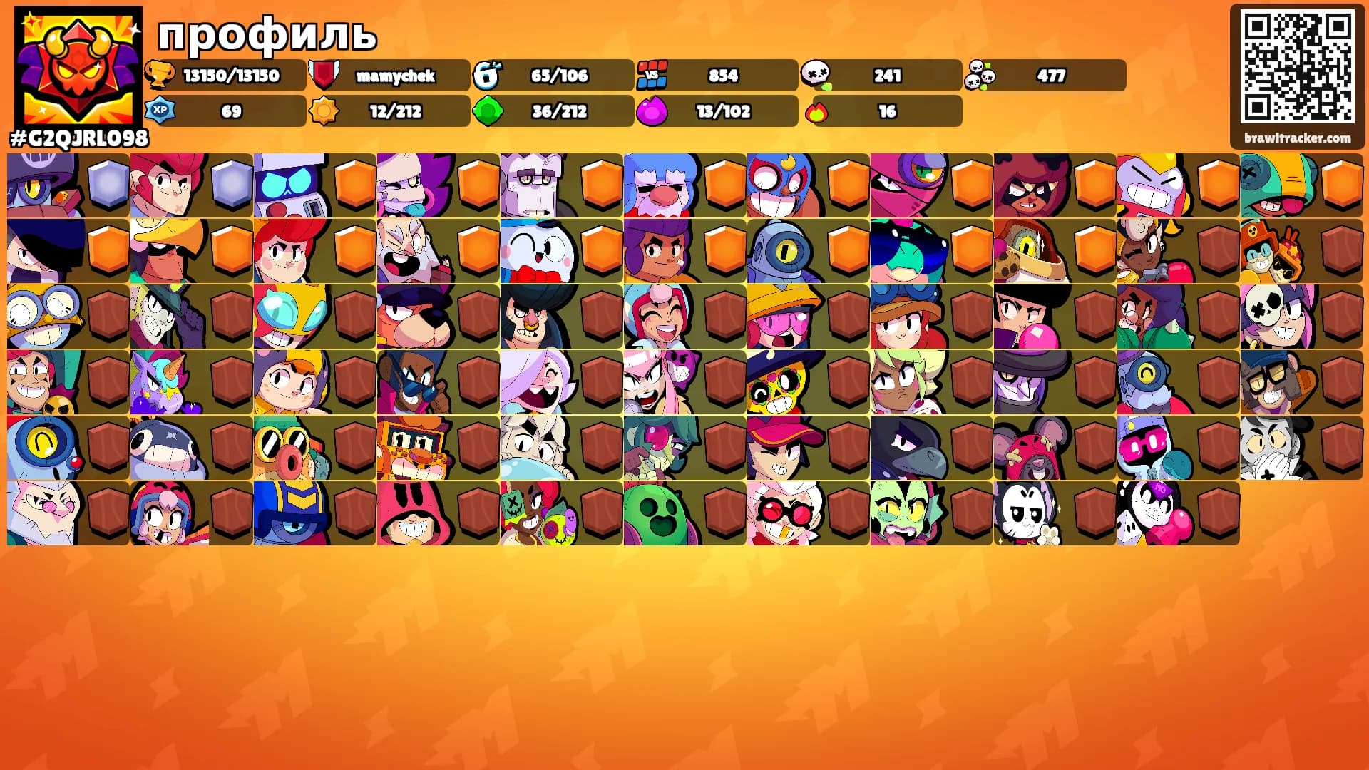 профиль's Ranks