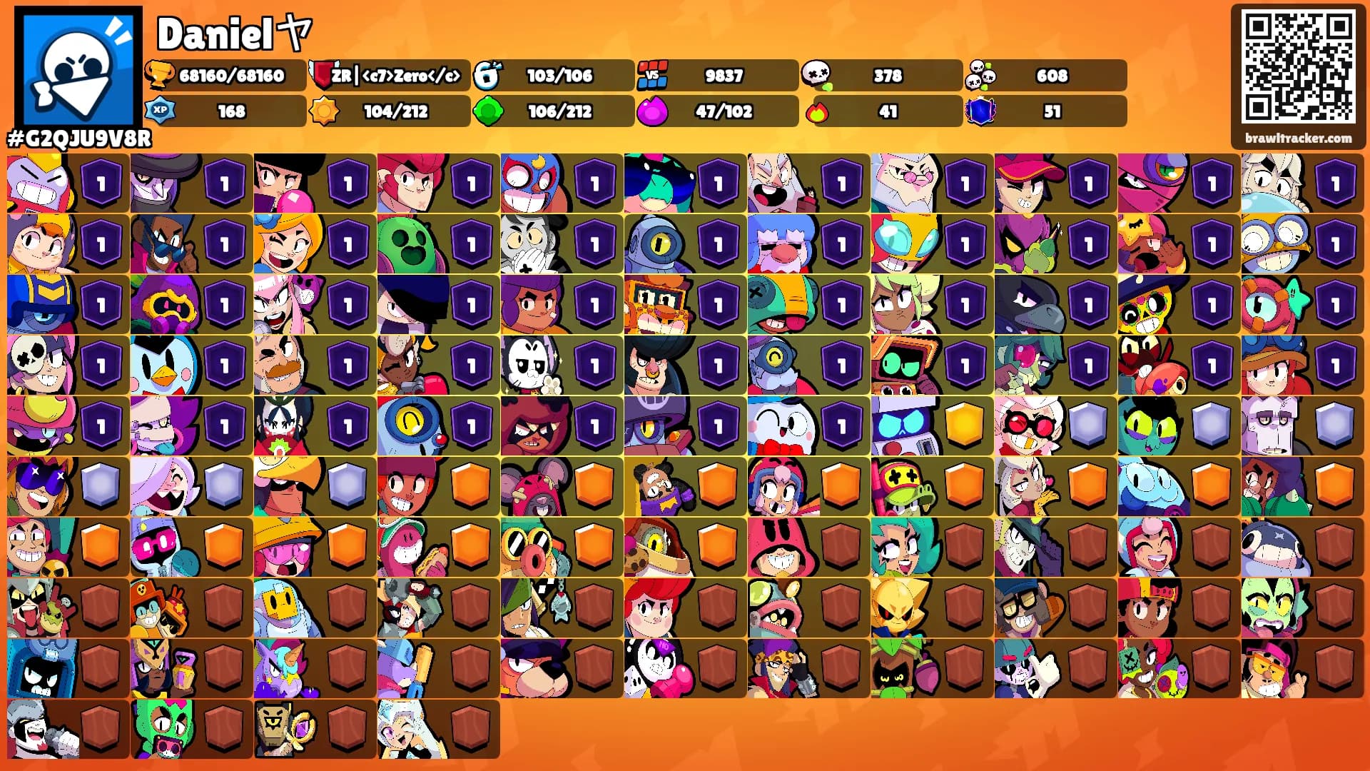 Danielヤ's Ranks