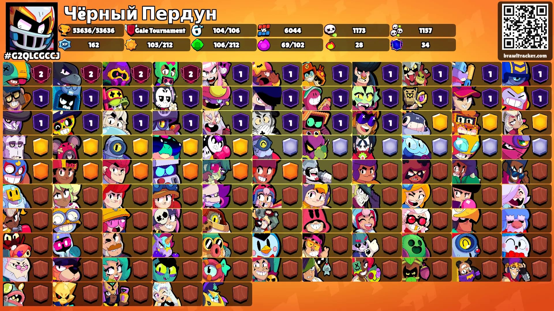 Чëрный Пердун's Ranks