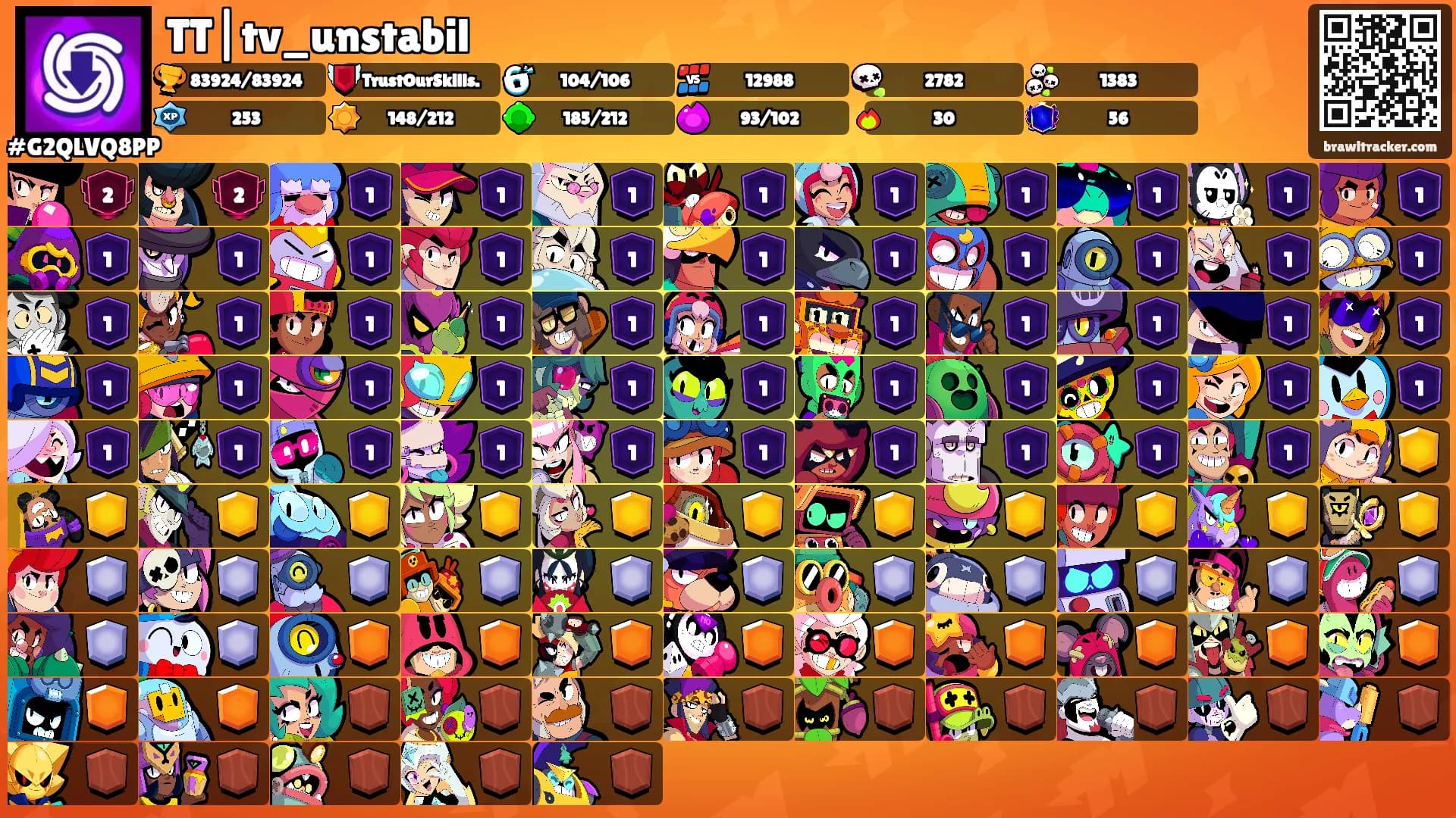 TT|tv_unstabil's Ranks
