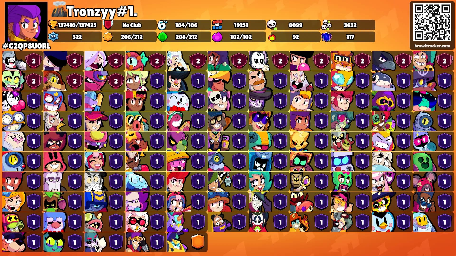 🌋Tronzyy#1.'s Ranks
