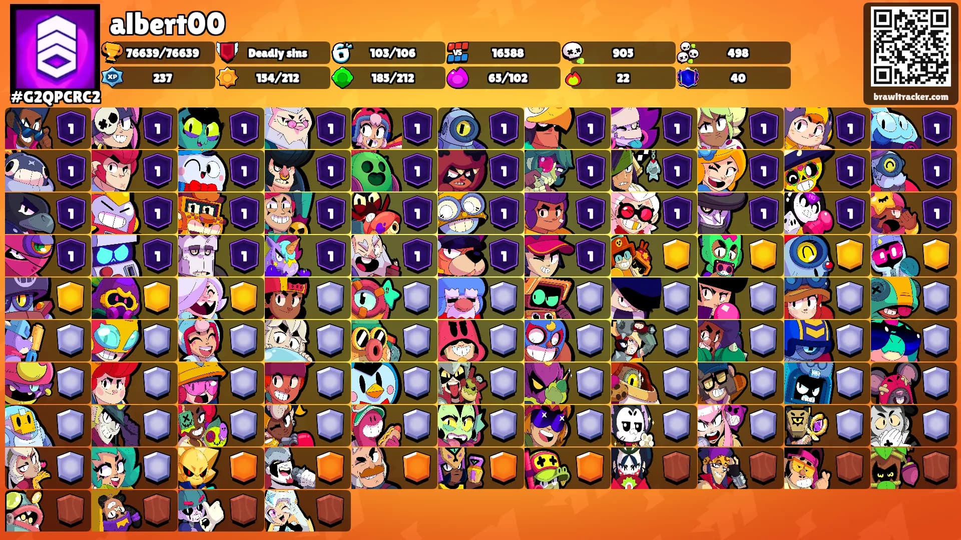 albert00's Ranks