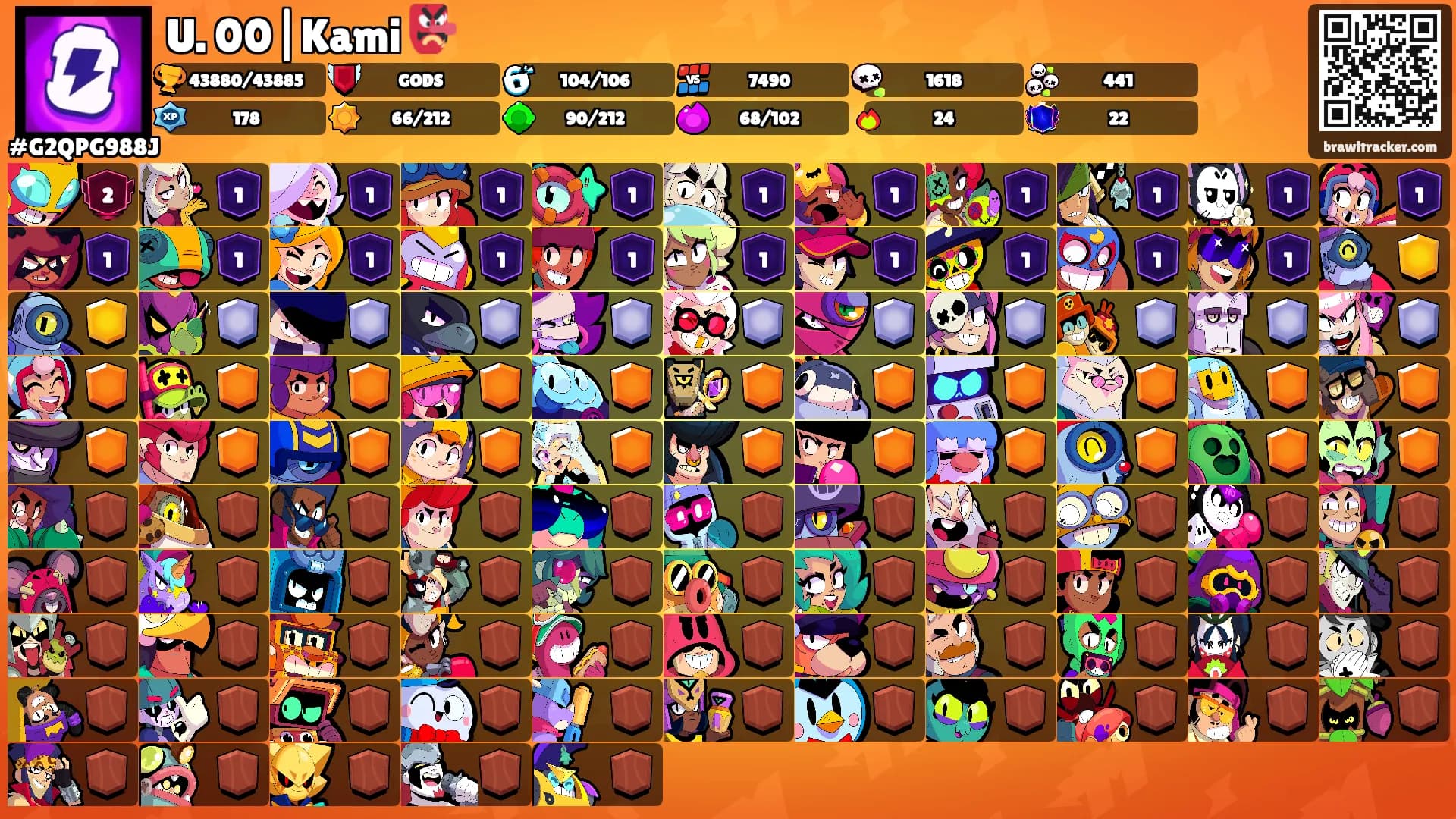 U. 00|Kami 👺's Ranks