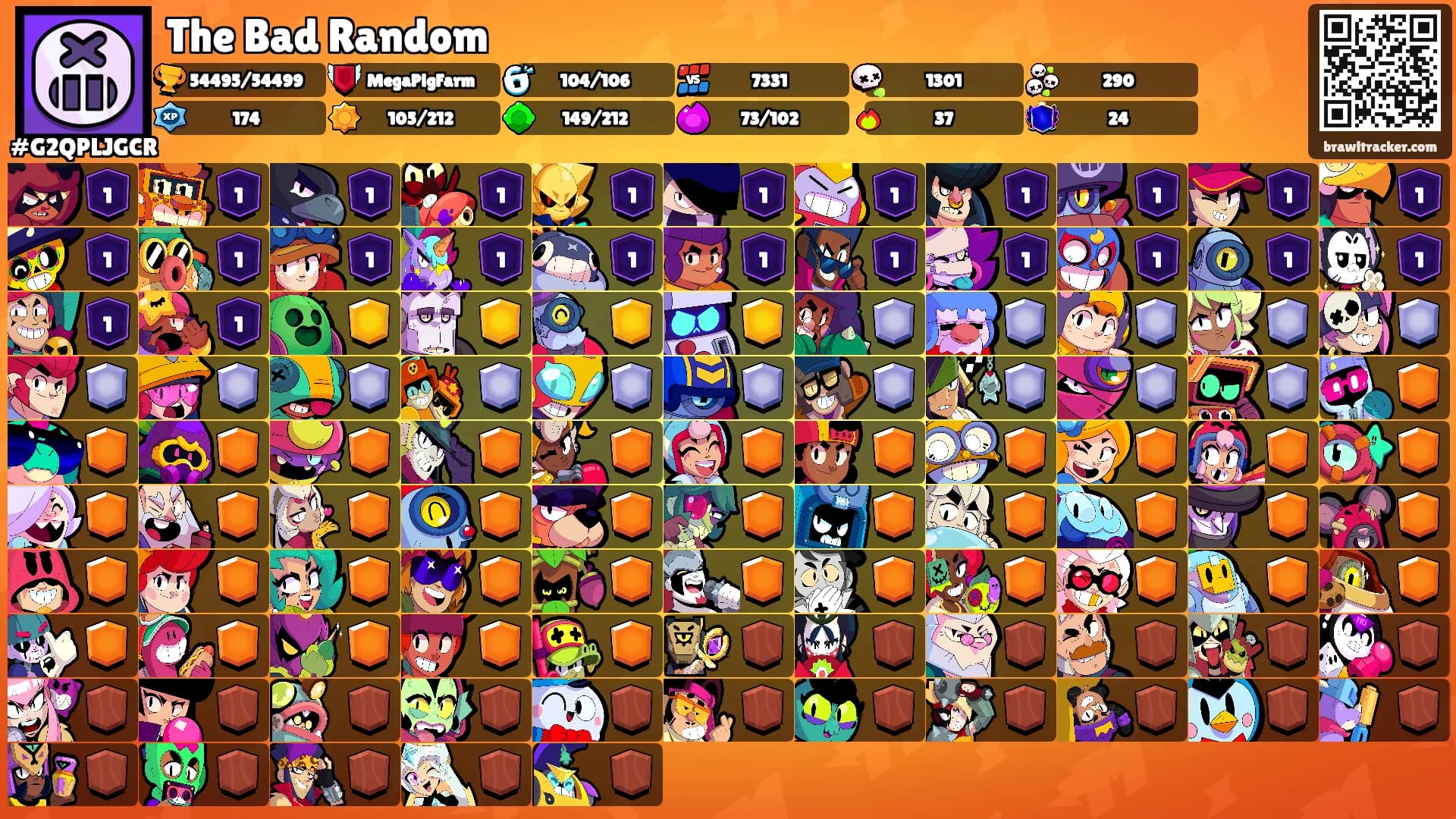 The Bad Random's Ranks