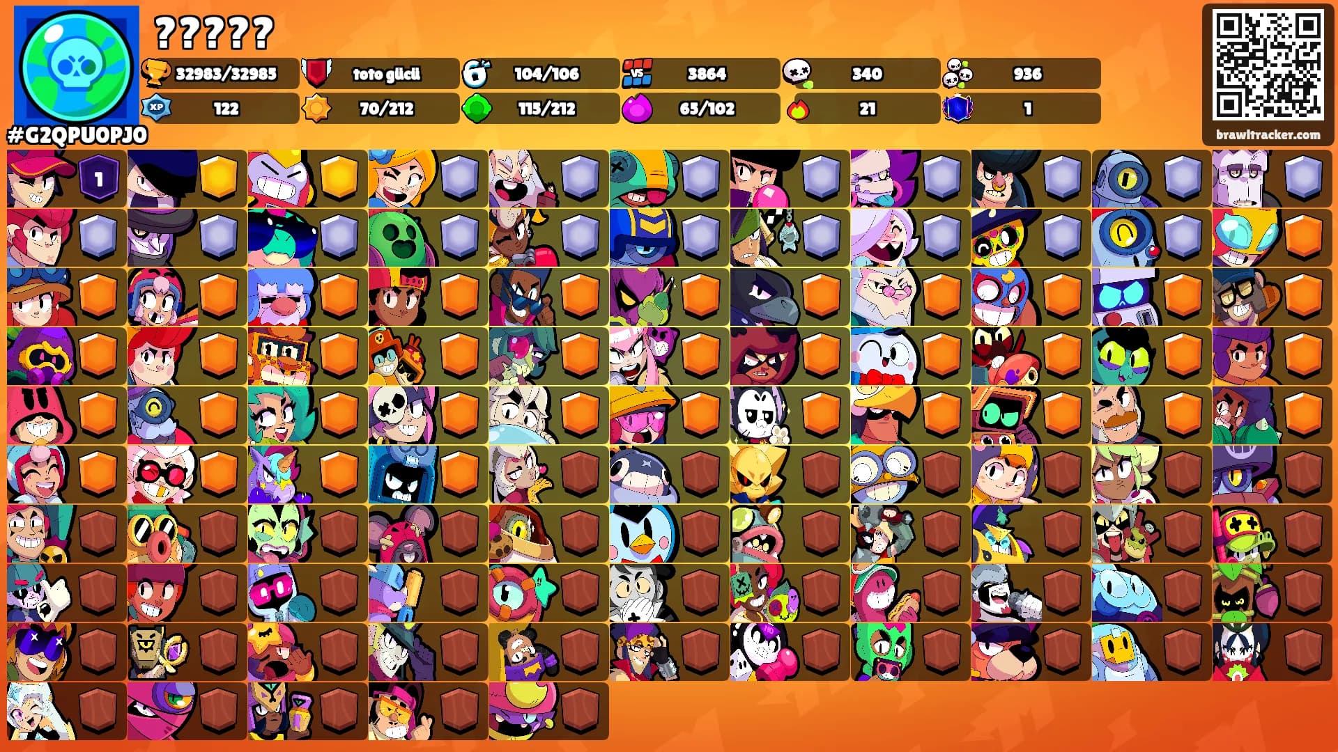 ?????'s Ranks