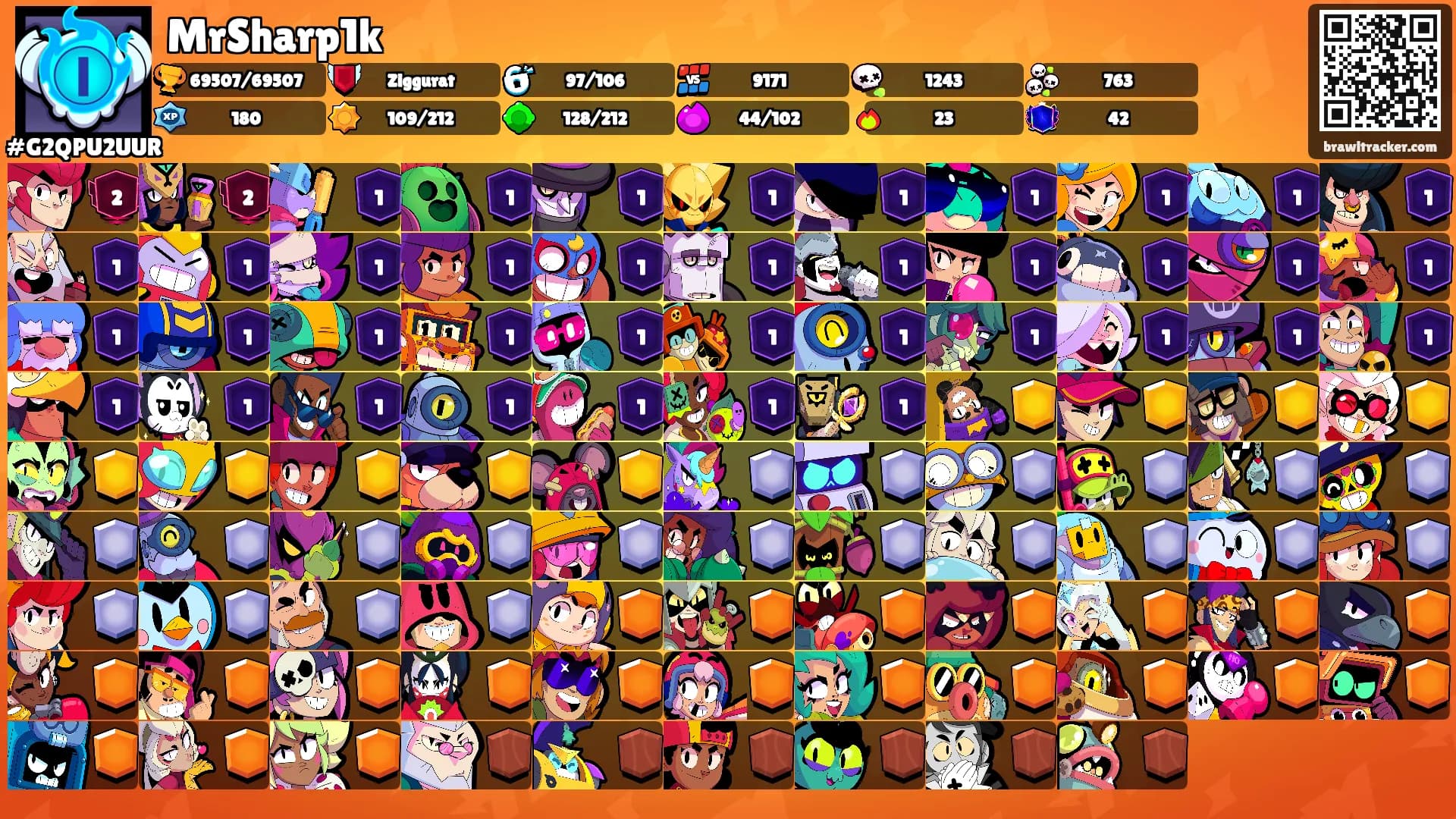 MrSharp1k's Ranks