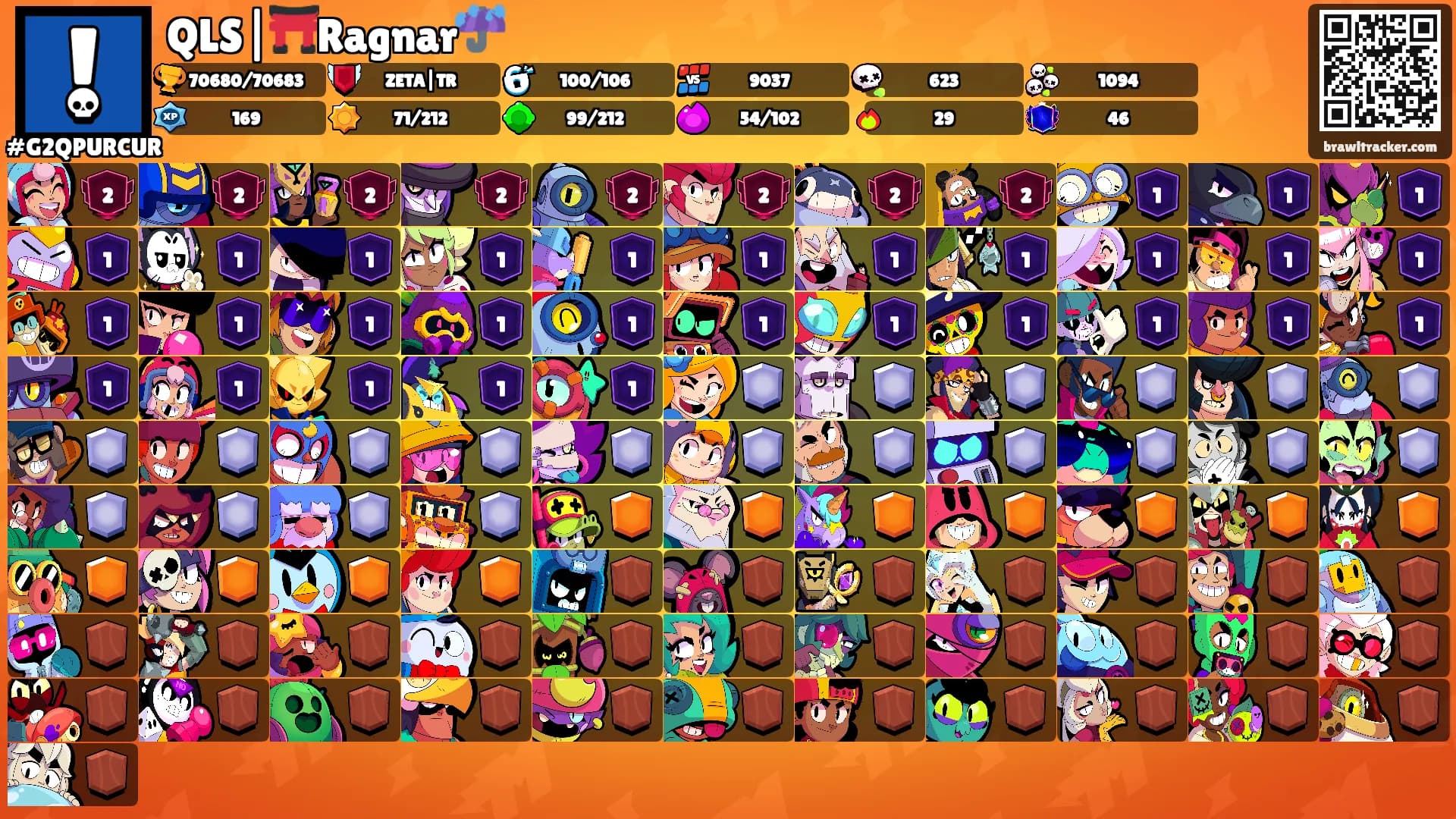 QLS|⛩️Ragnar☔️'s Ranks