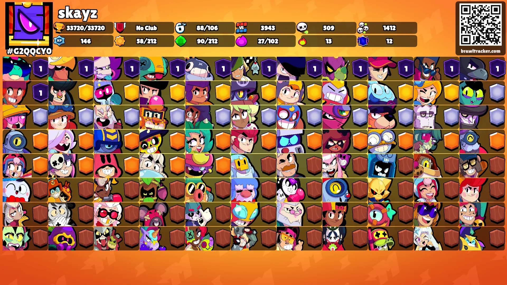 skayz's Ranks