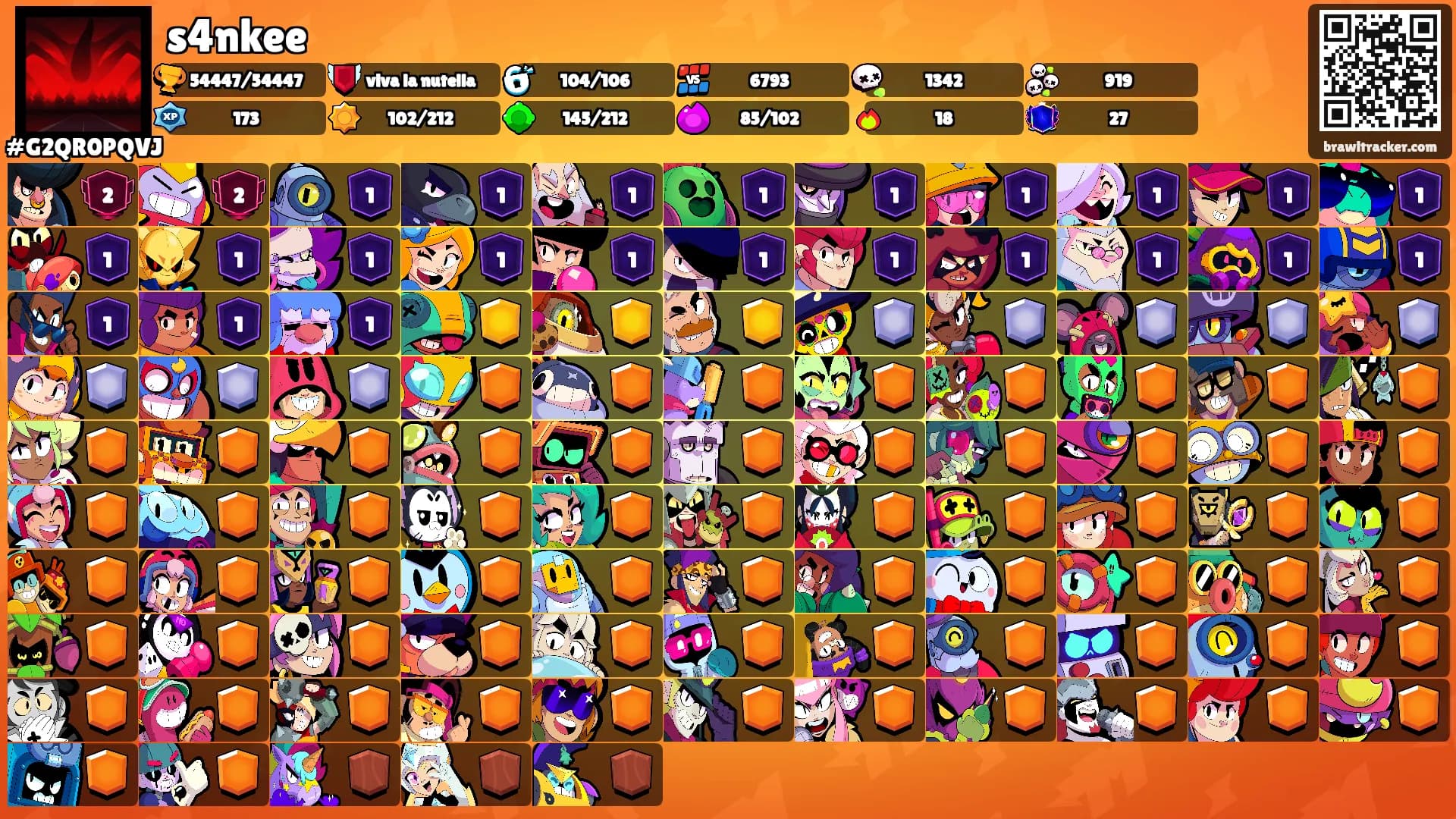 s4nkee's Ranks