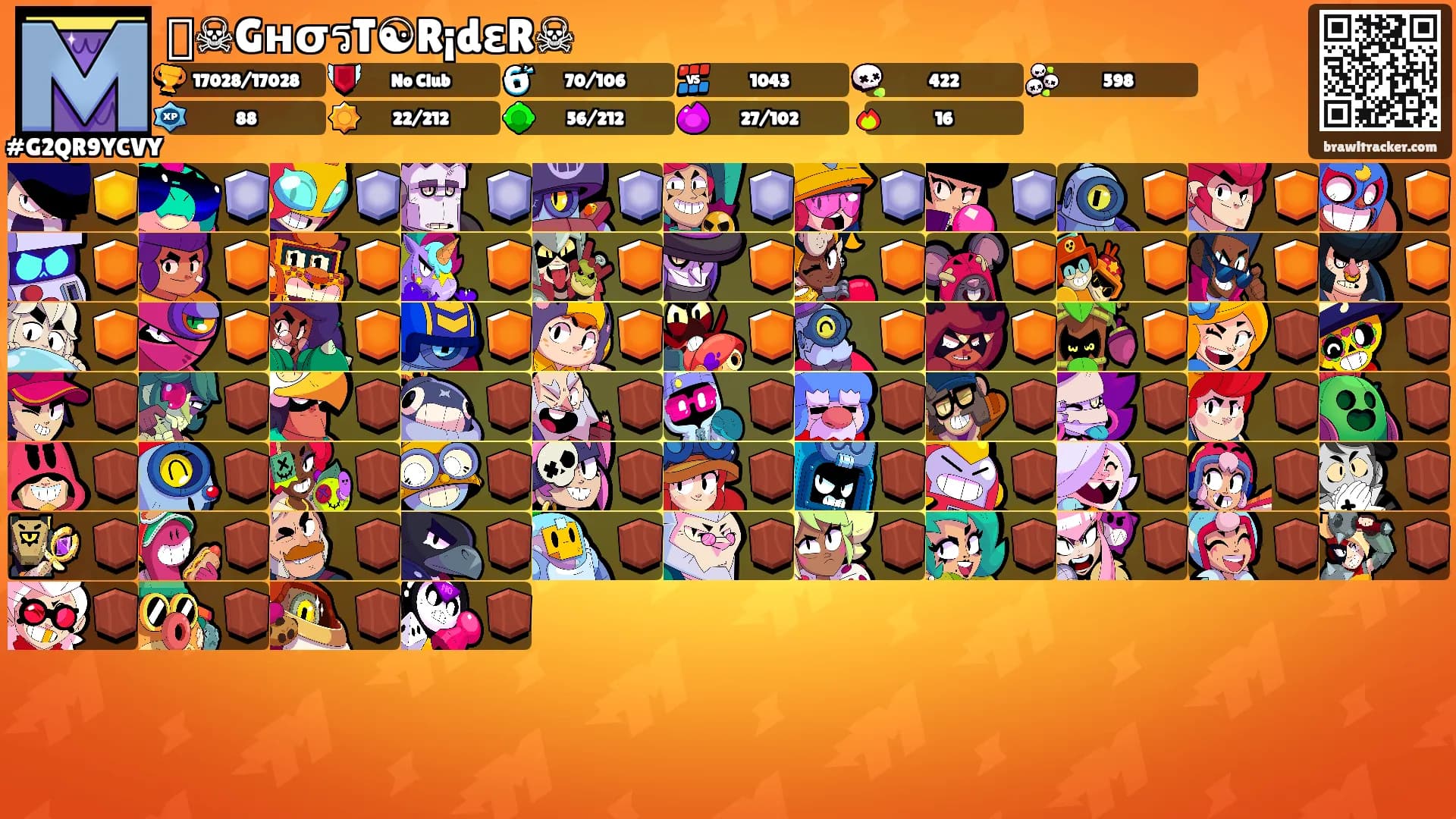 ꧁☠GнσรT☯R¡dεR☠꧂'s Ranks