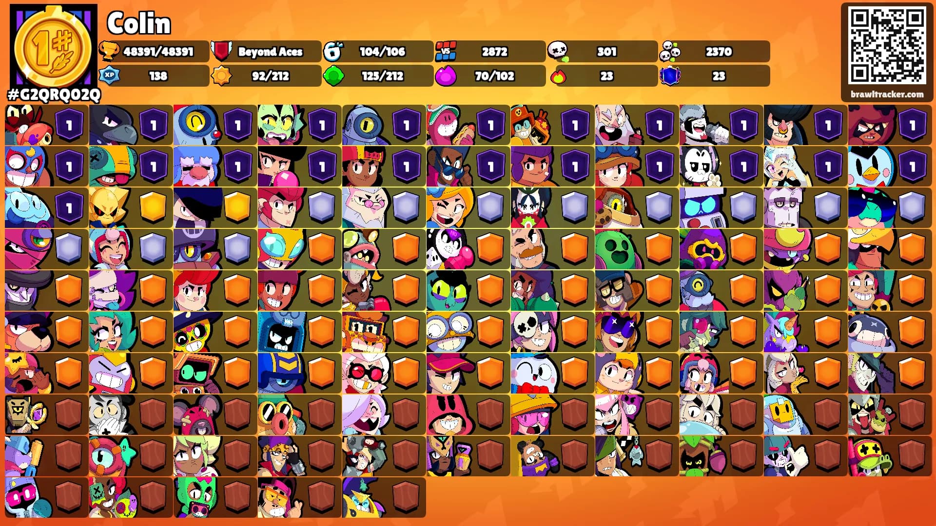 Colin's Ranks