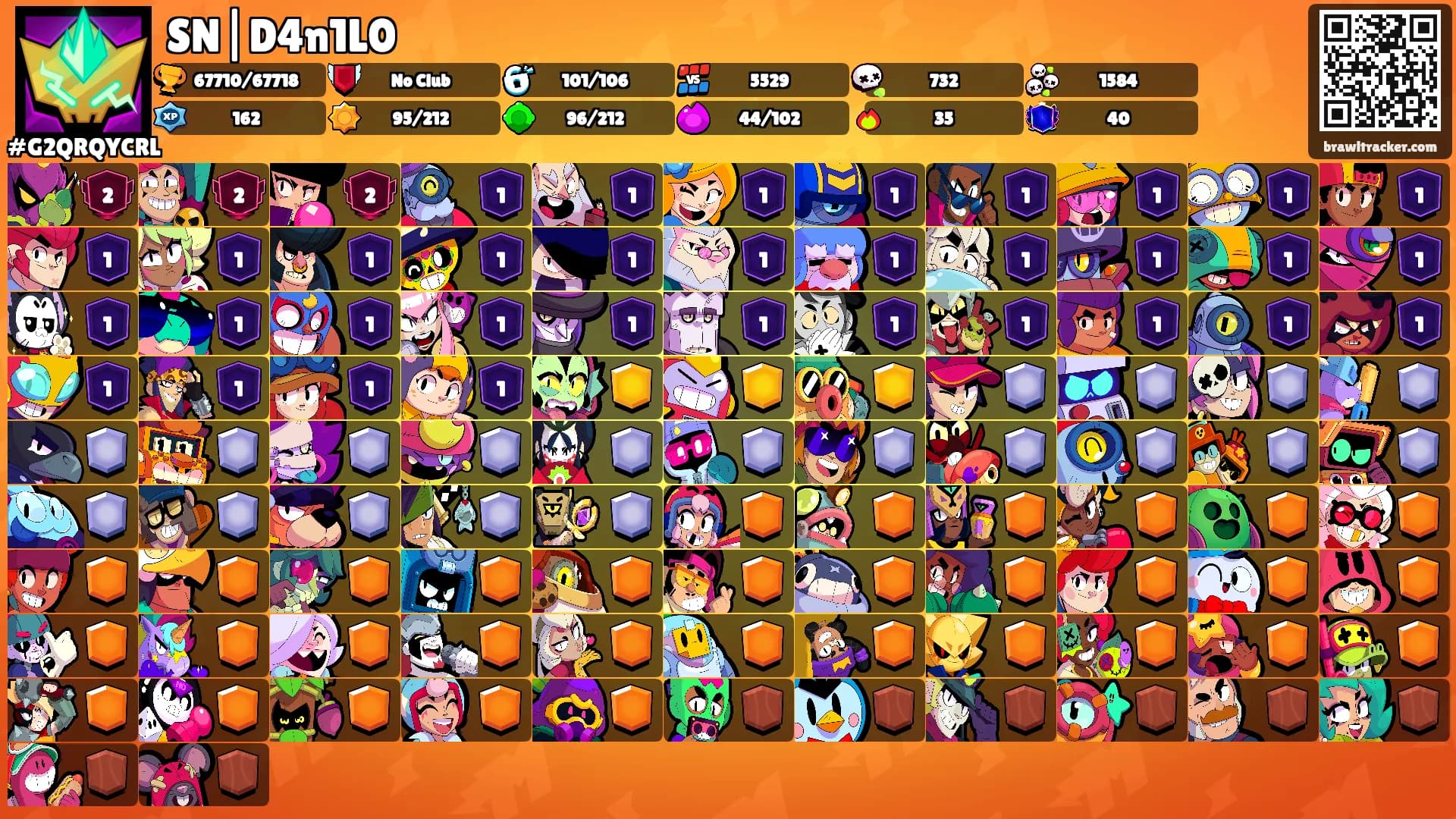 SN|D4n1L0's Ranks