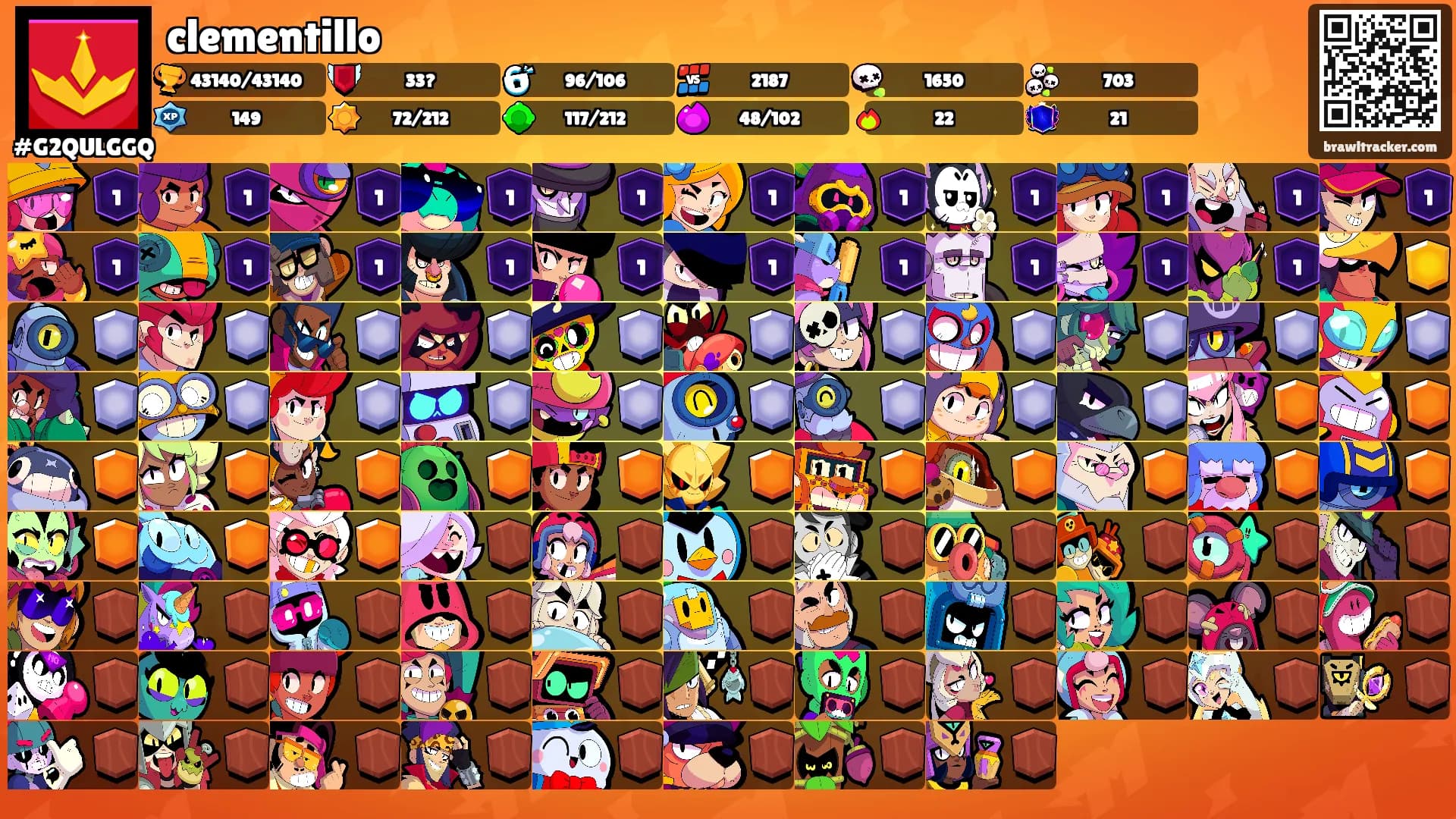 clementillo's Ranks