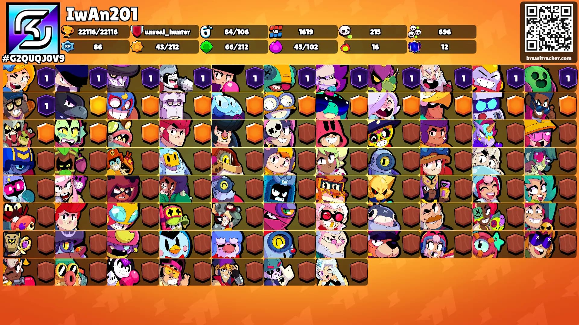 IwAn201's Ranks