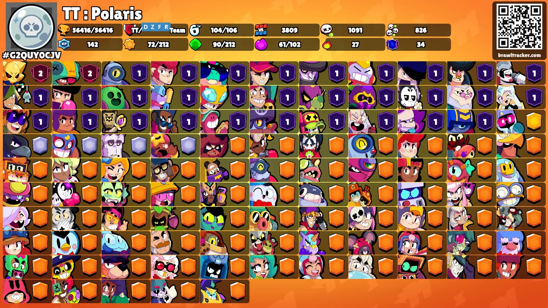 TT : Polaris's Ranks