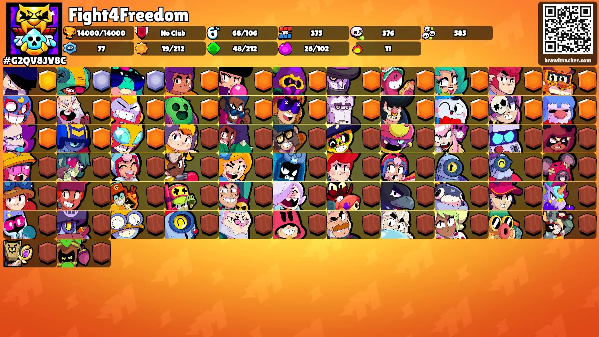 Fight4Freedom's Ranks