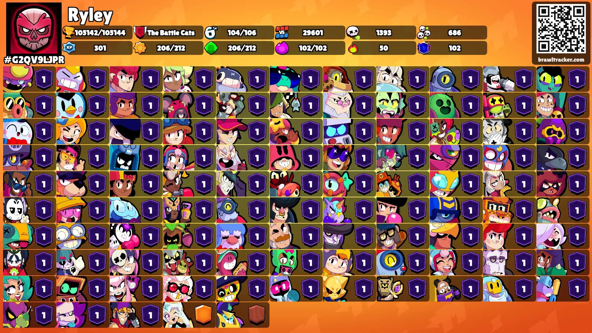 Ryley's Ranks