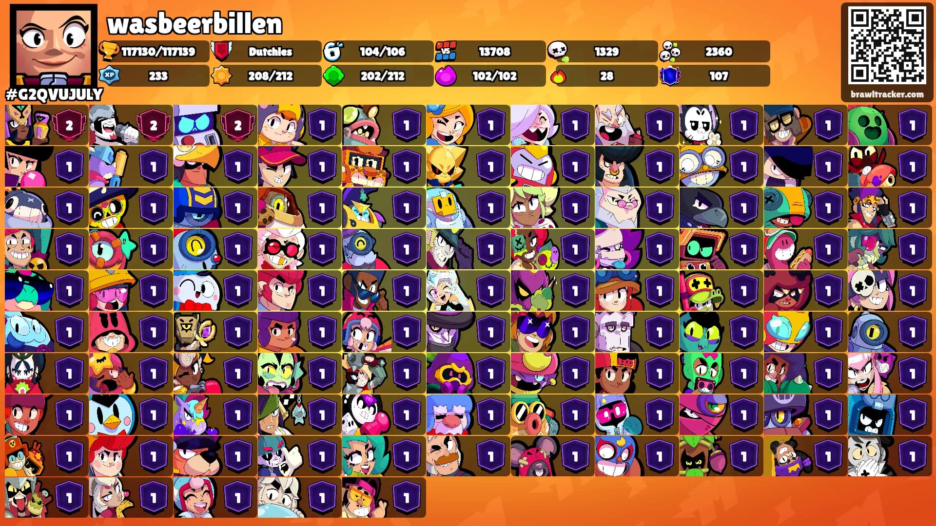 wasbeerbillen's Ranks