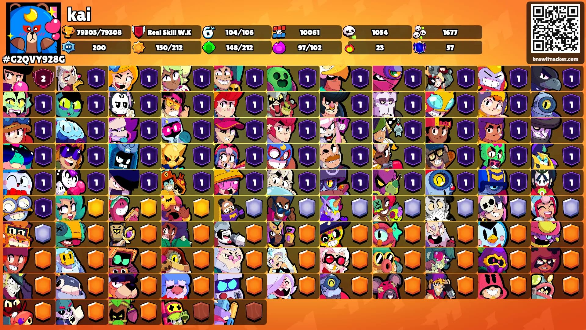 kai's Ranks