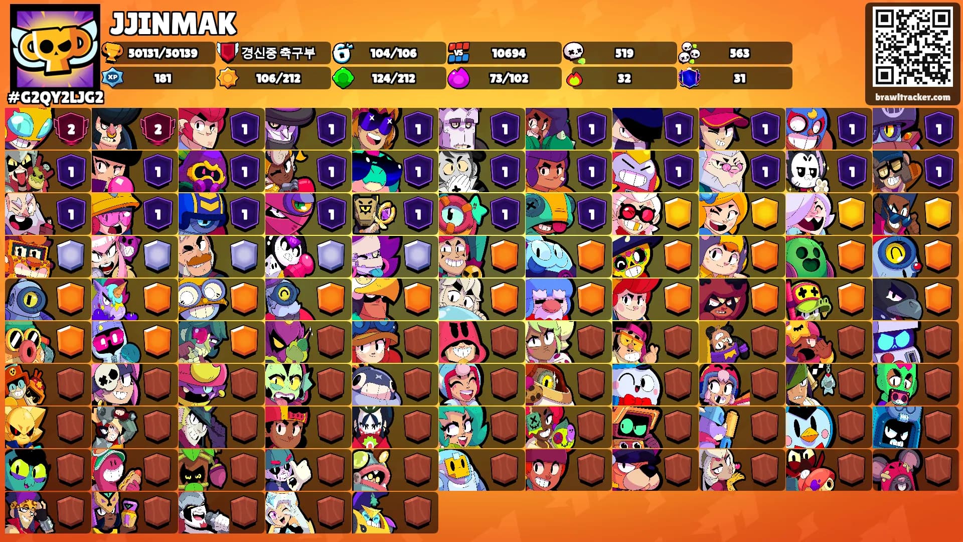 JJINMAK's Ranks