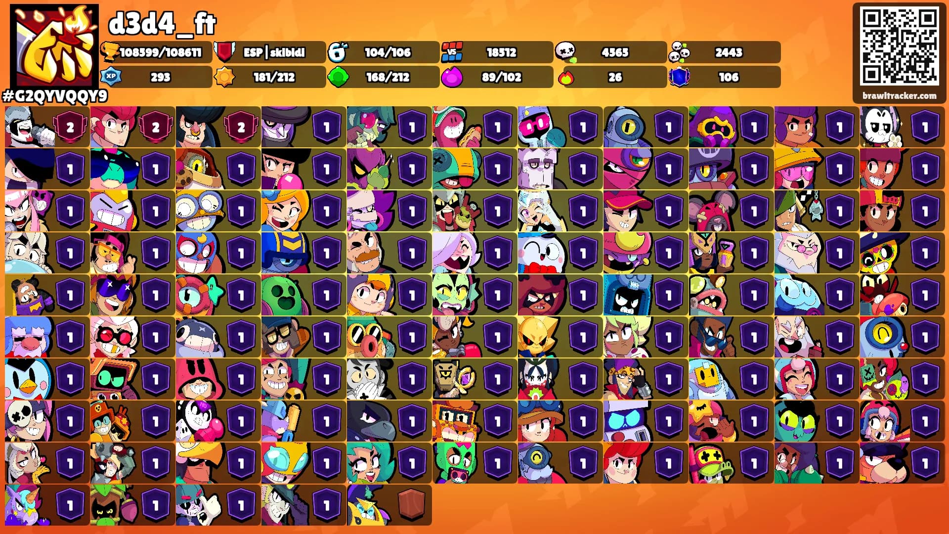 d3d4_ft's Ranks