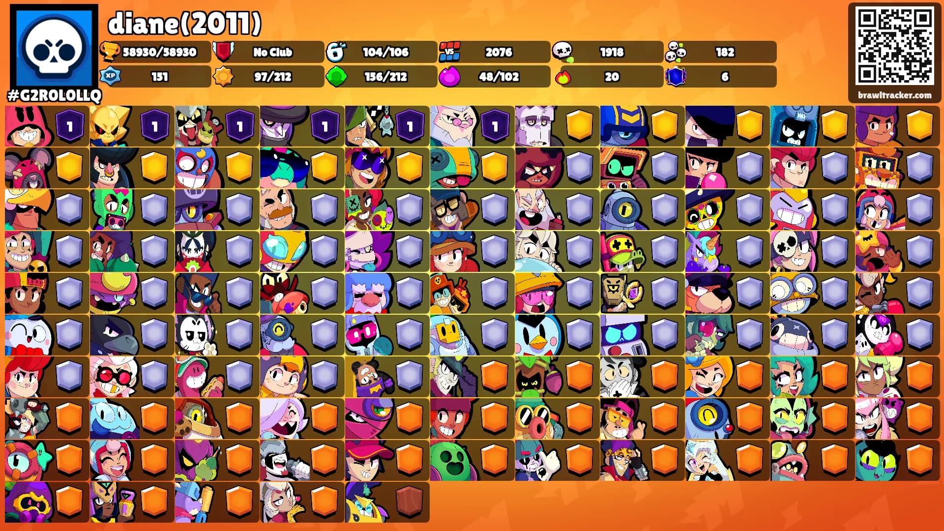diane(2011)'s Ranks
