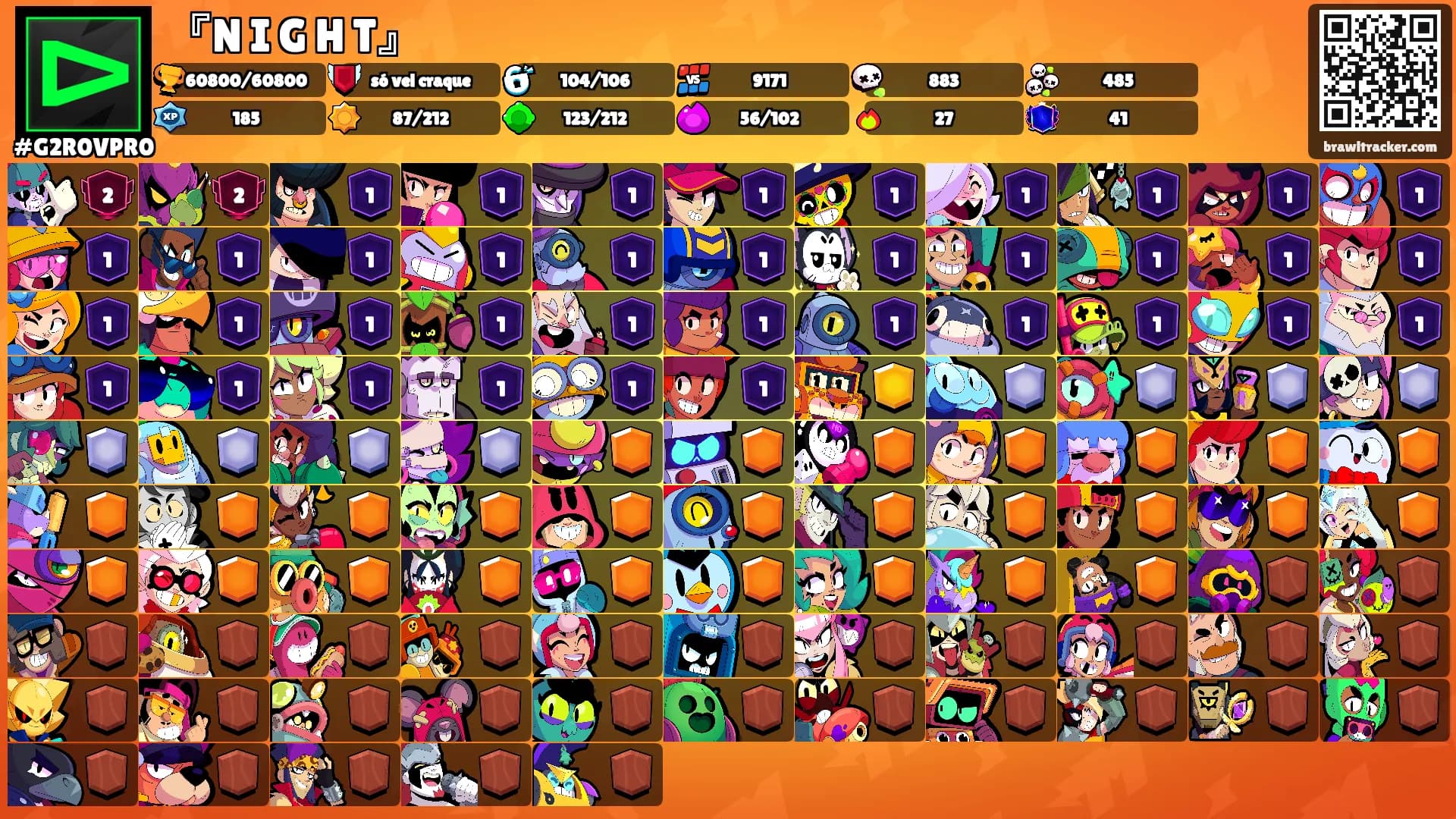 『N I G H T』's Ranks