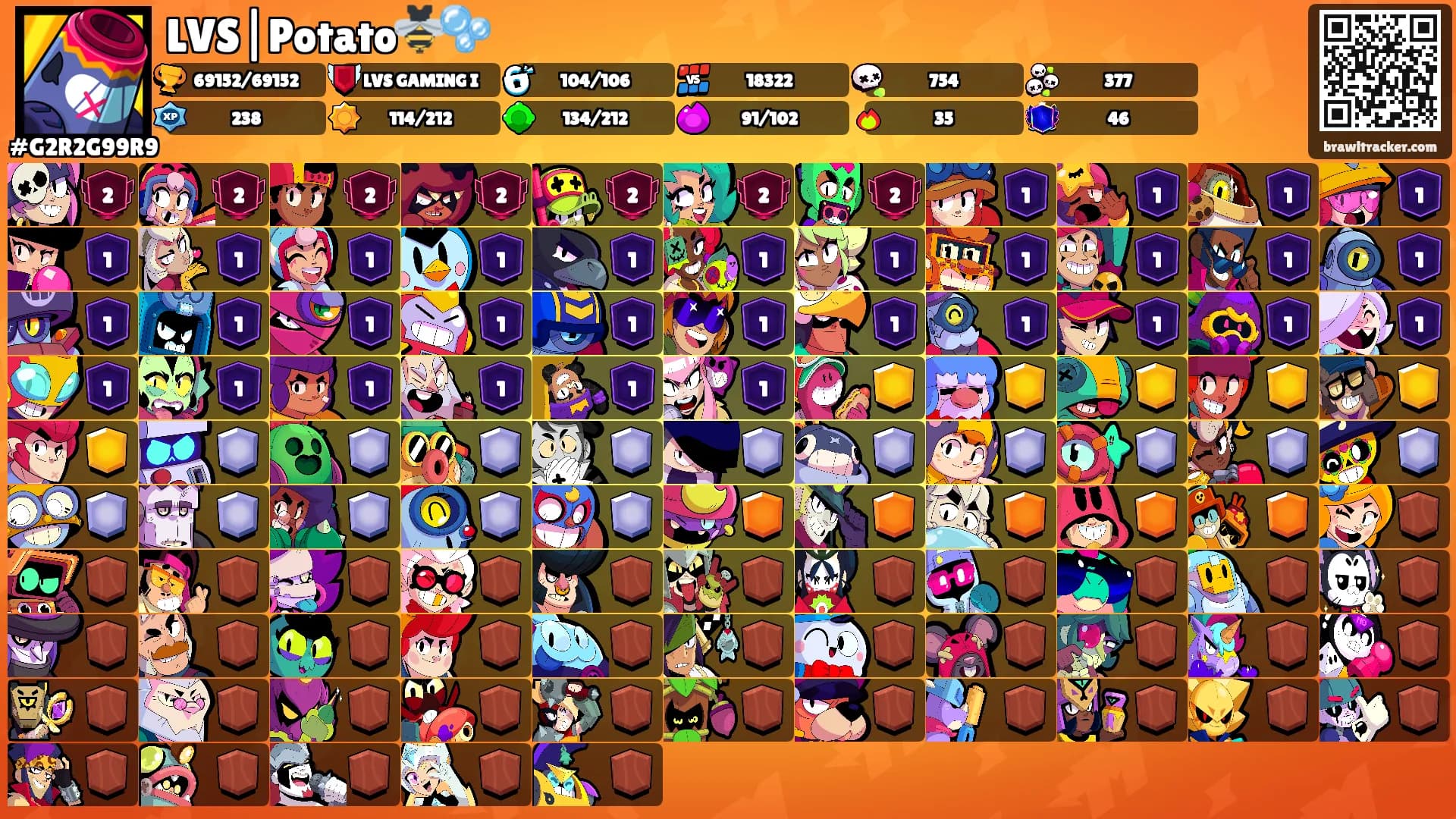 LVS|Potato🐝🫧's Ranks