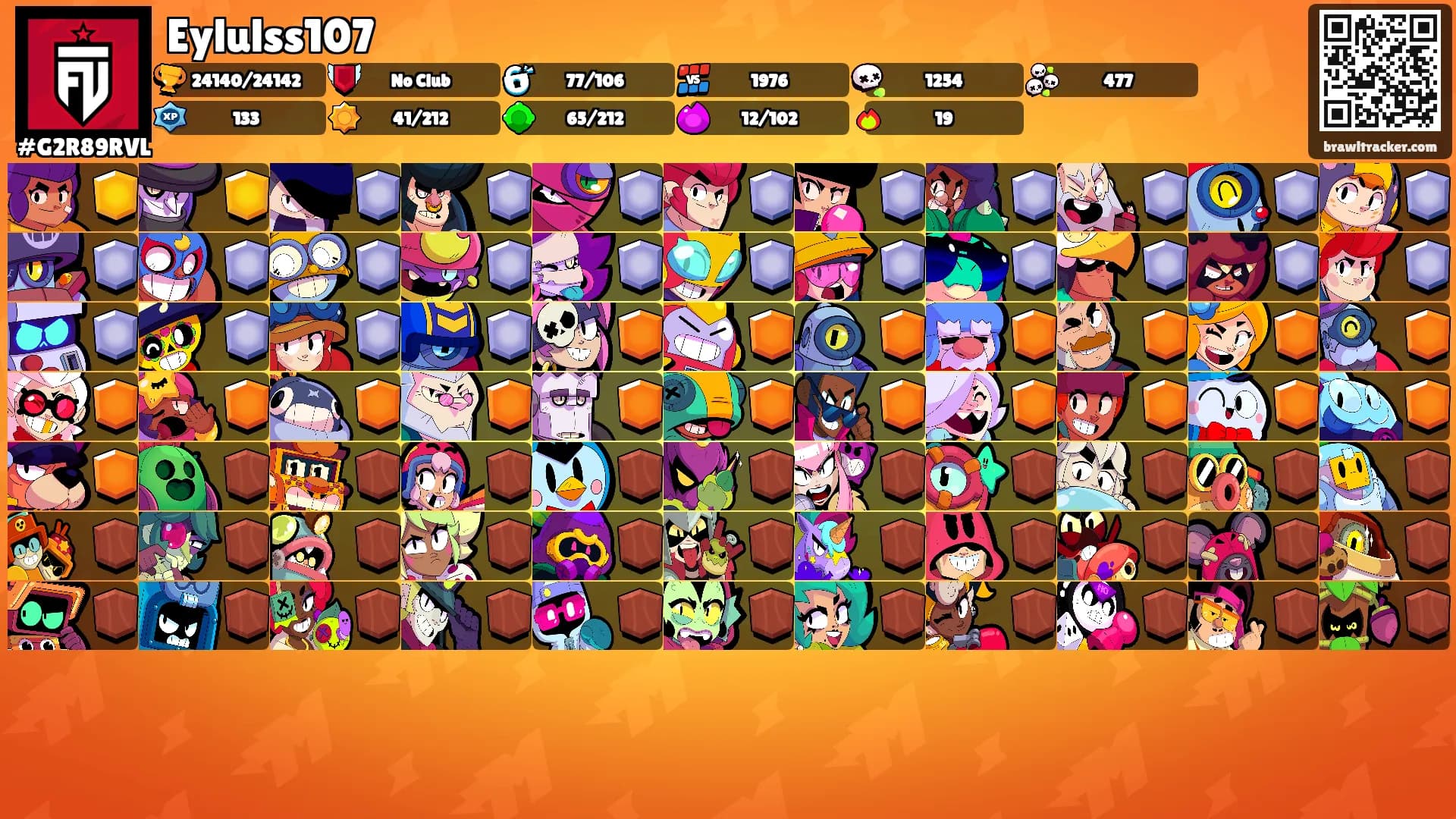 Eylulss107's Ranks