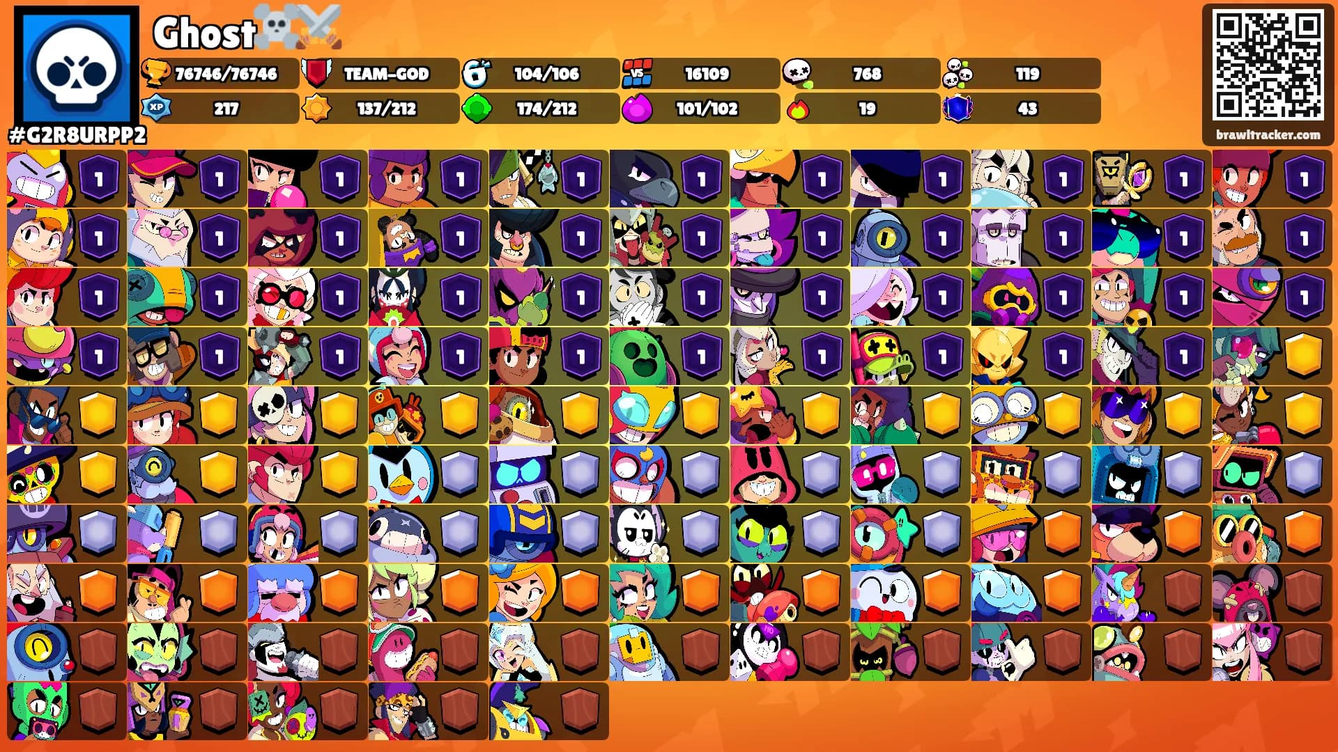 Ghost☠️⚔️'s Ranks