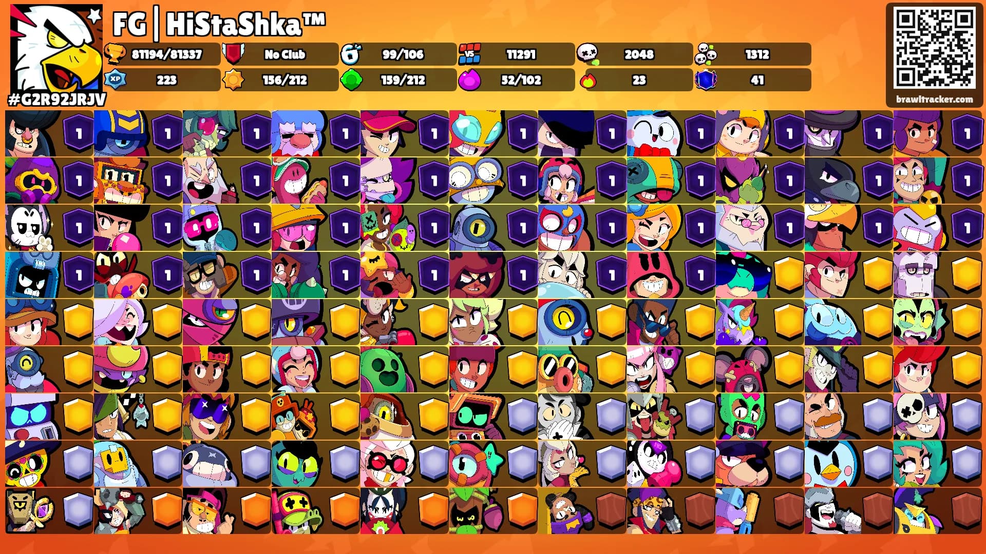 FG|HiStaShka™'s Ranks