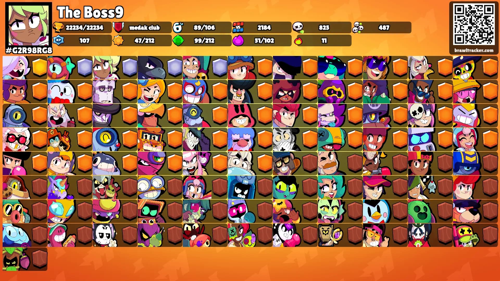 The Boss9's Ranks