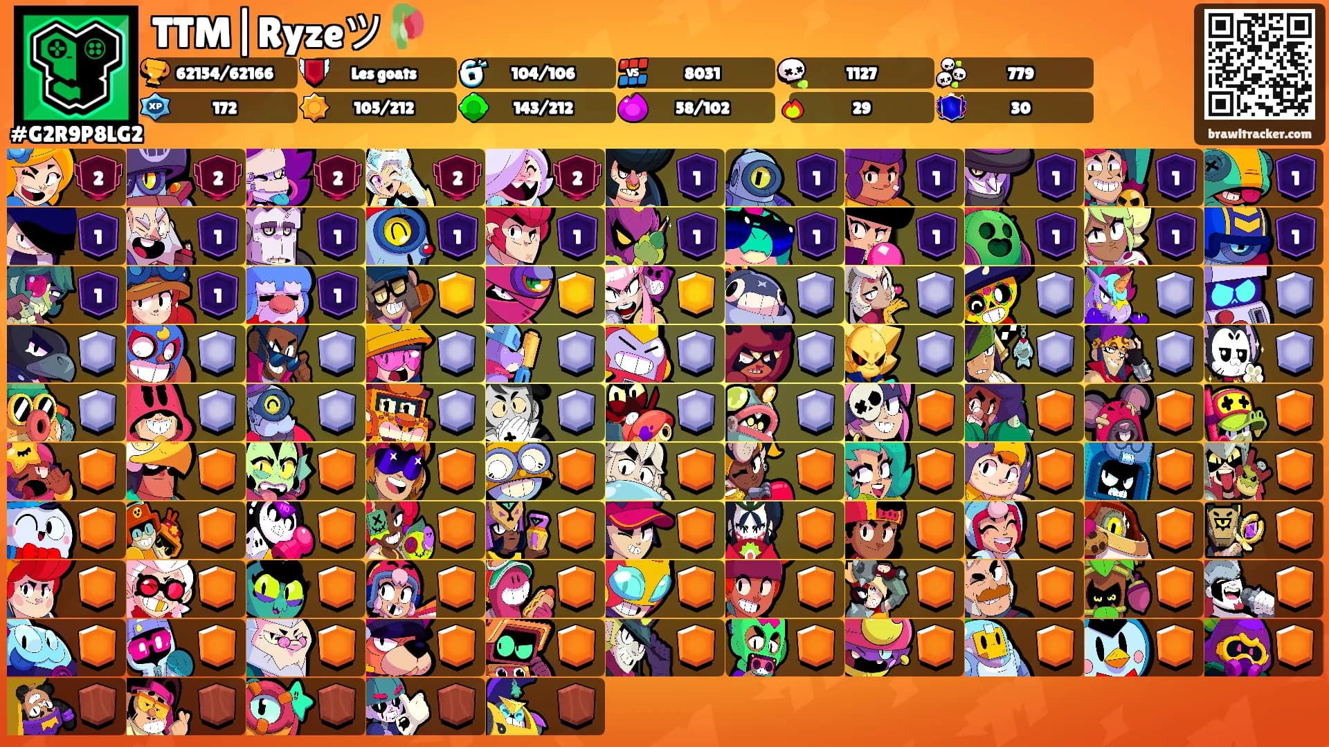 TTM|Ryzeツ🥀's Ranks