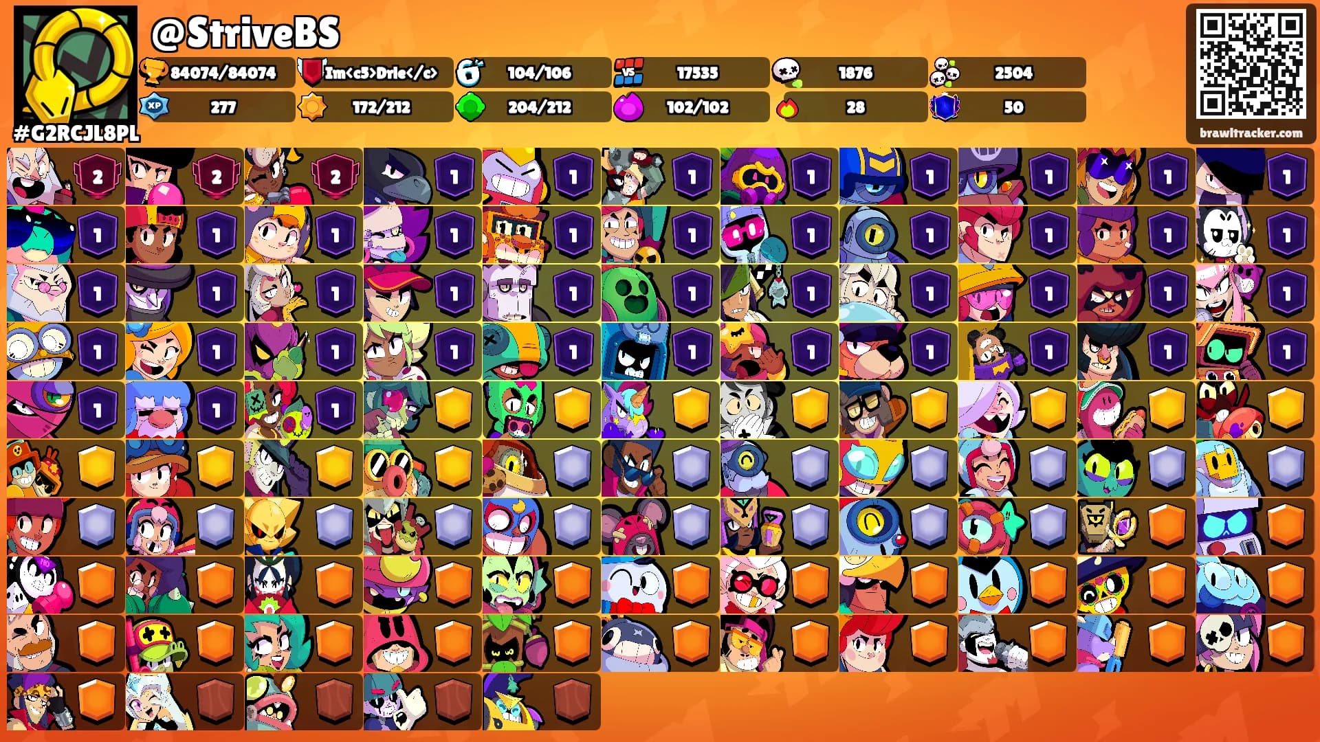 @StriveBS's Ranks