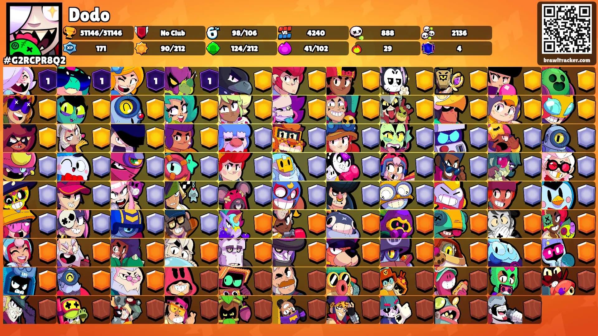 Dodo's Ranks