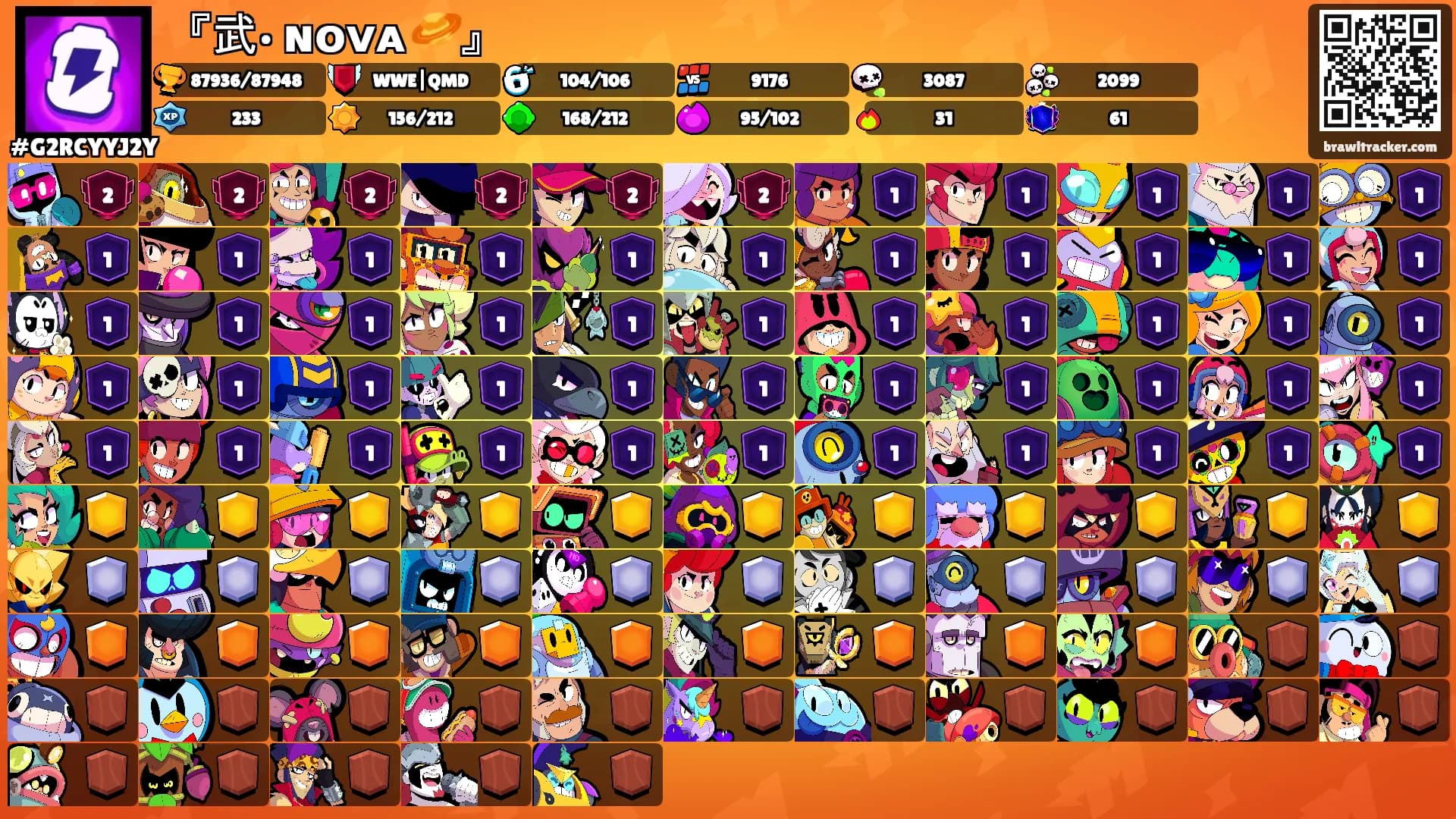 『武• ɴᴏᴠᴀ 🪐』's Ranks