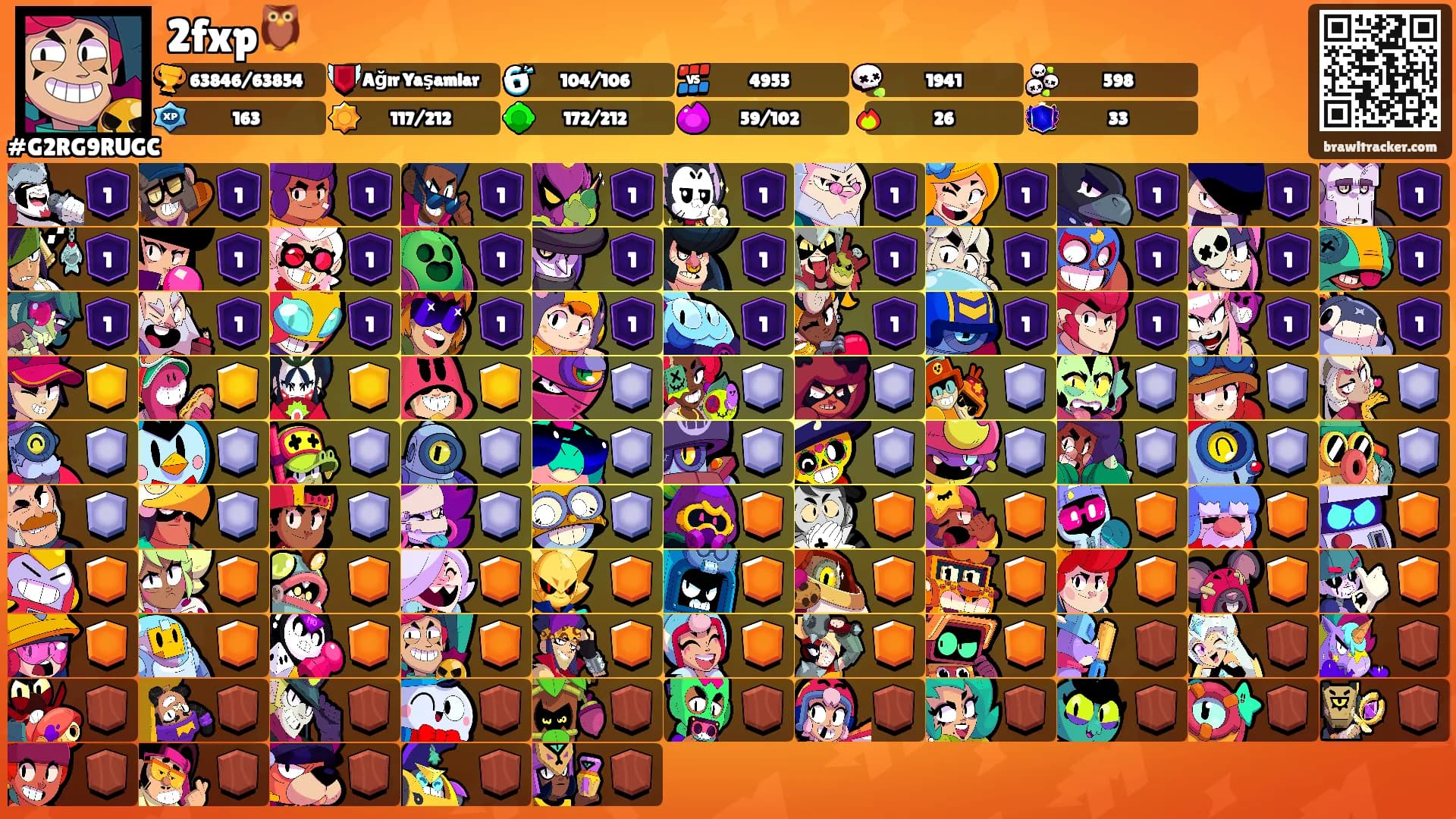 2fxp🦉's Ranks