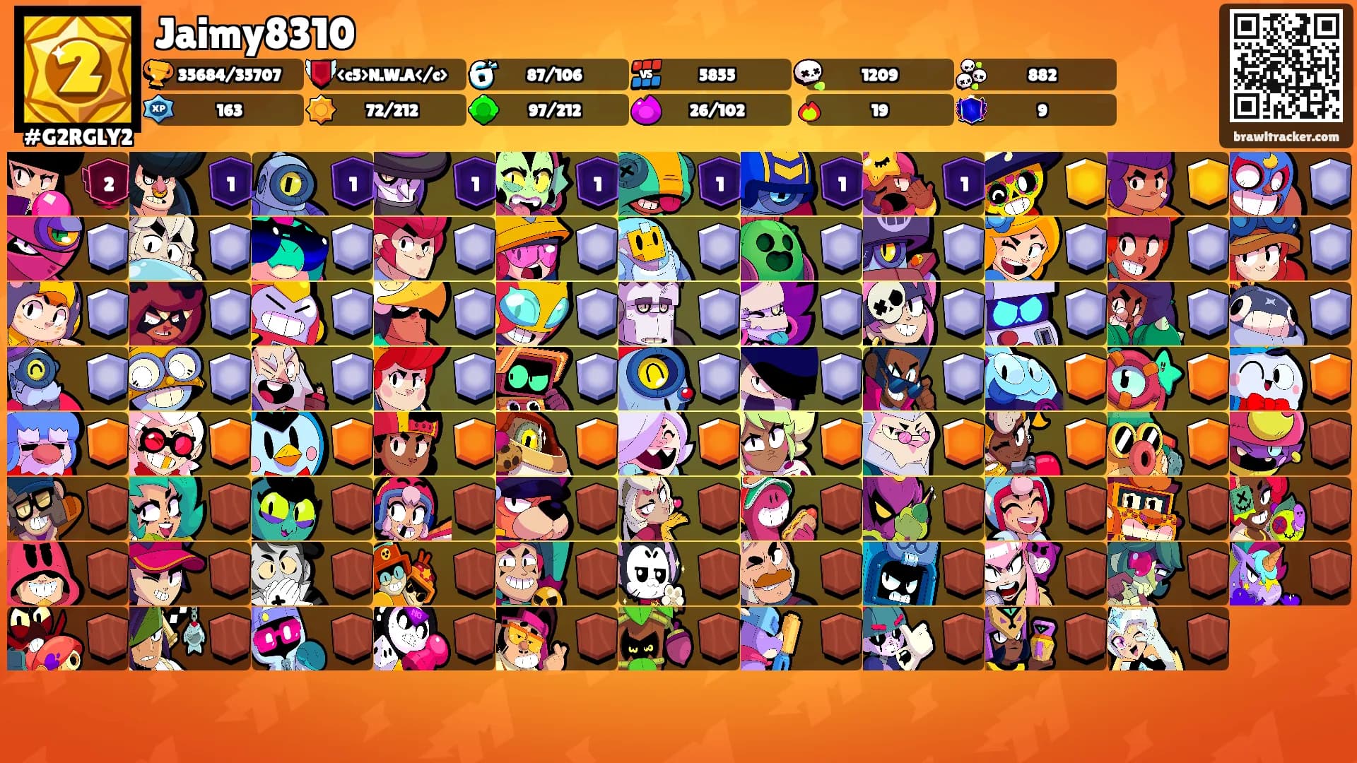 Jaimy8310's Ranks